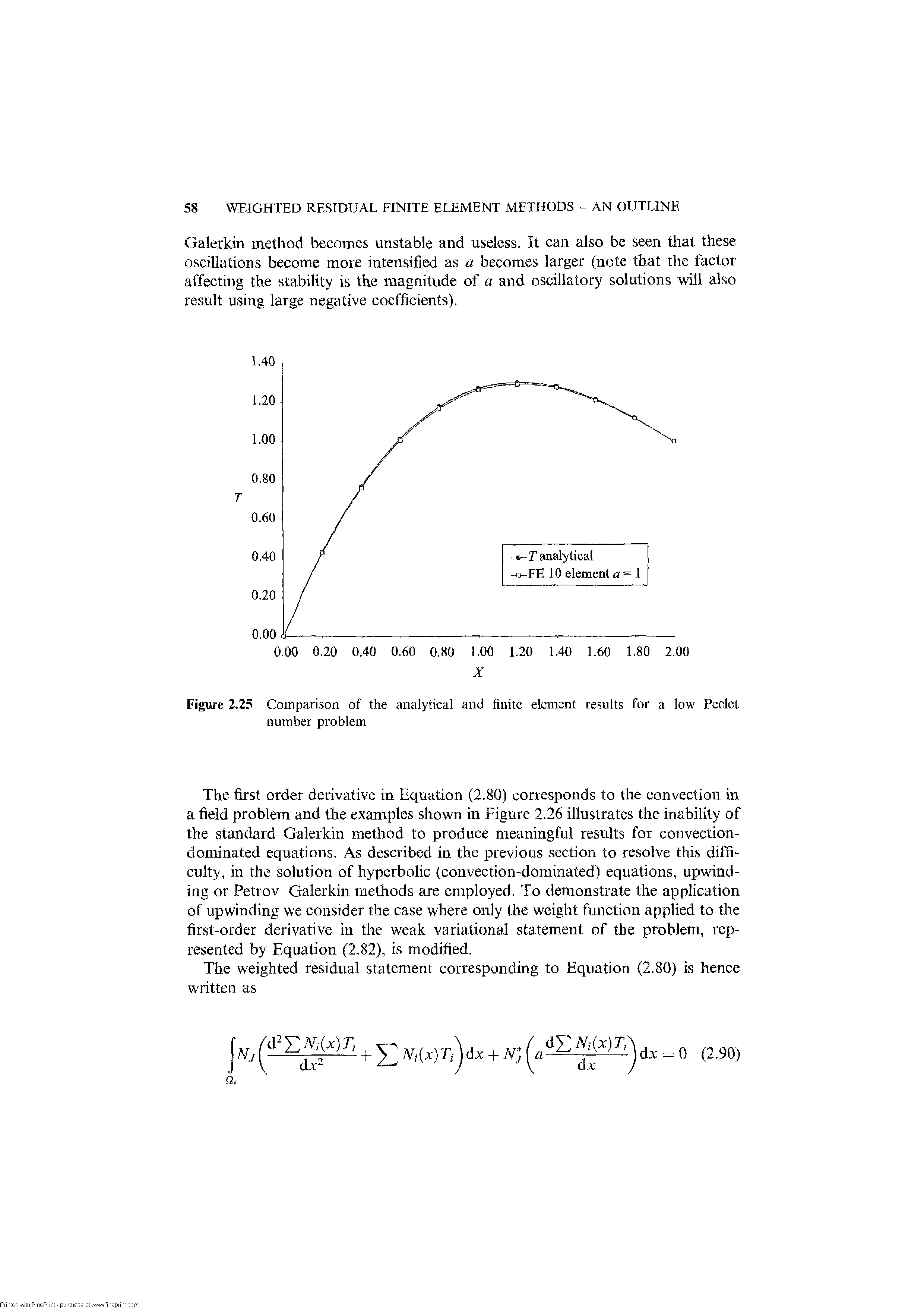 Figure 2.25 Comparison of the analytical and finite element results for a low Peclet number problem...