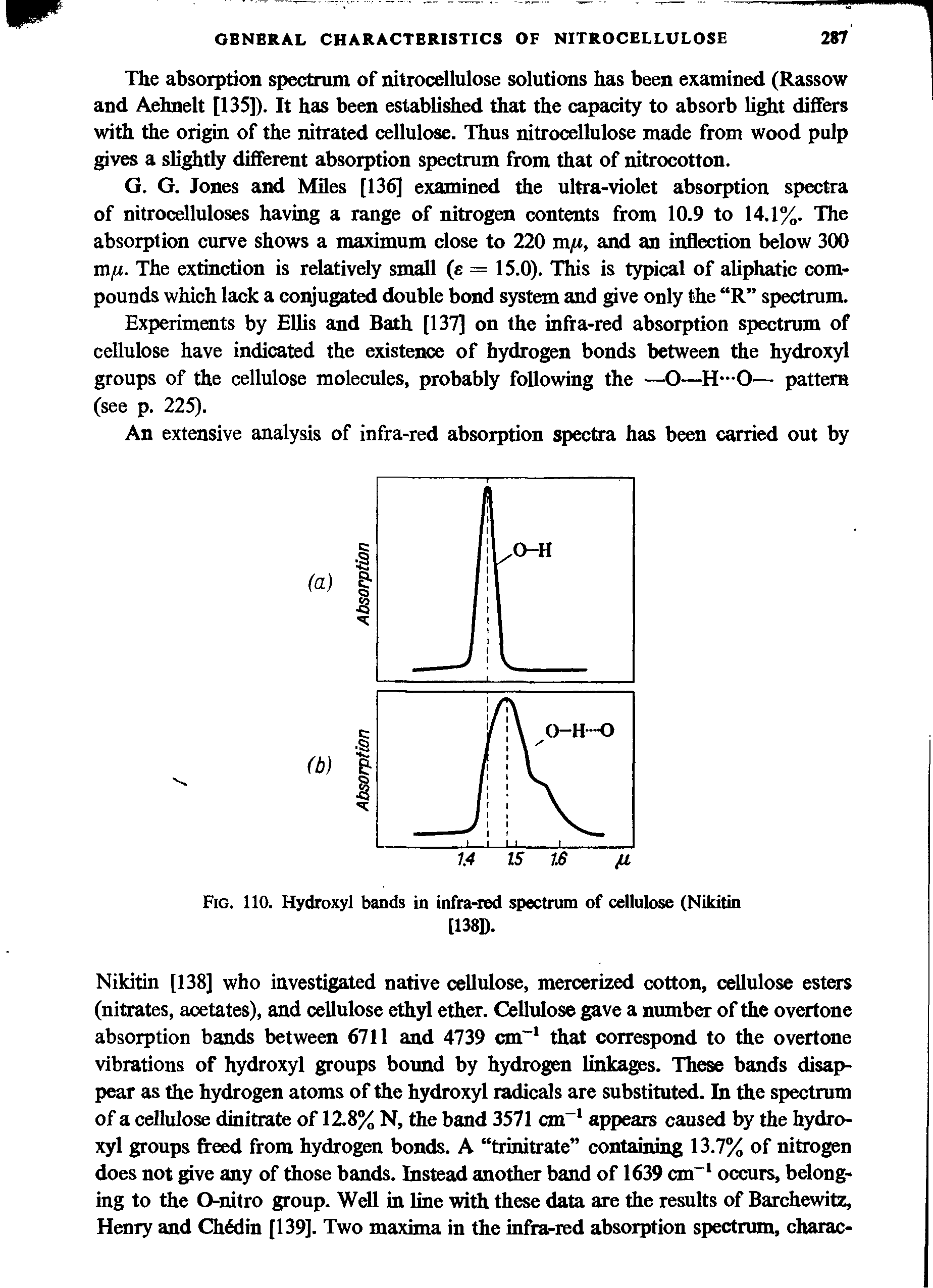Fig. 110. Hydroxyl bands in infra-red spectrum of cellulose (Nikitin...