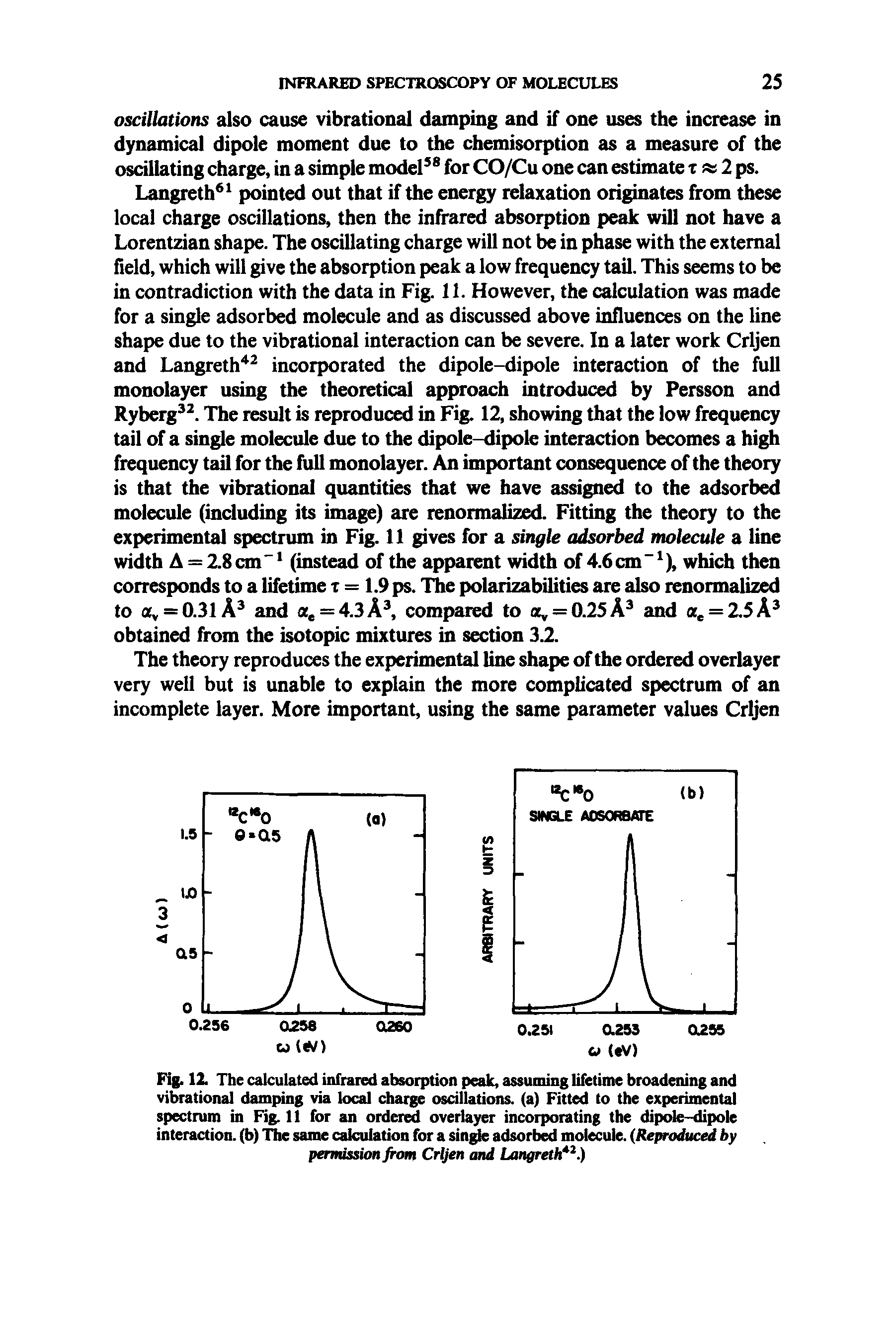 Fig. IX The calculated infrared absorption peak, assuming lifetime broadening and vibrational damping via local charge oscillations, (a) Fitted to the experimental spectrum in Fig. 11 for an ordered overlayer incorporating the dipole-dipole interaction, (b) The same calculation for a single adsorb molecule. (Reproduced by poTtassUm from Crljen and Langreth. )...