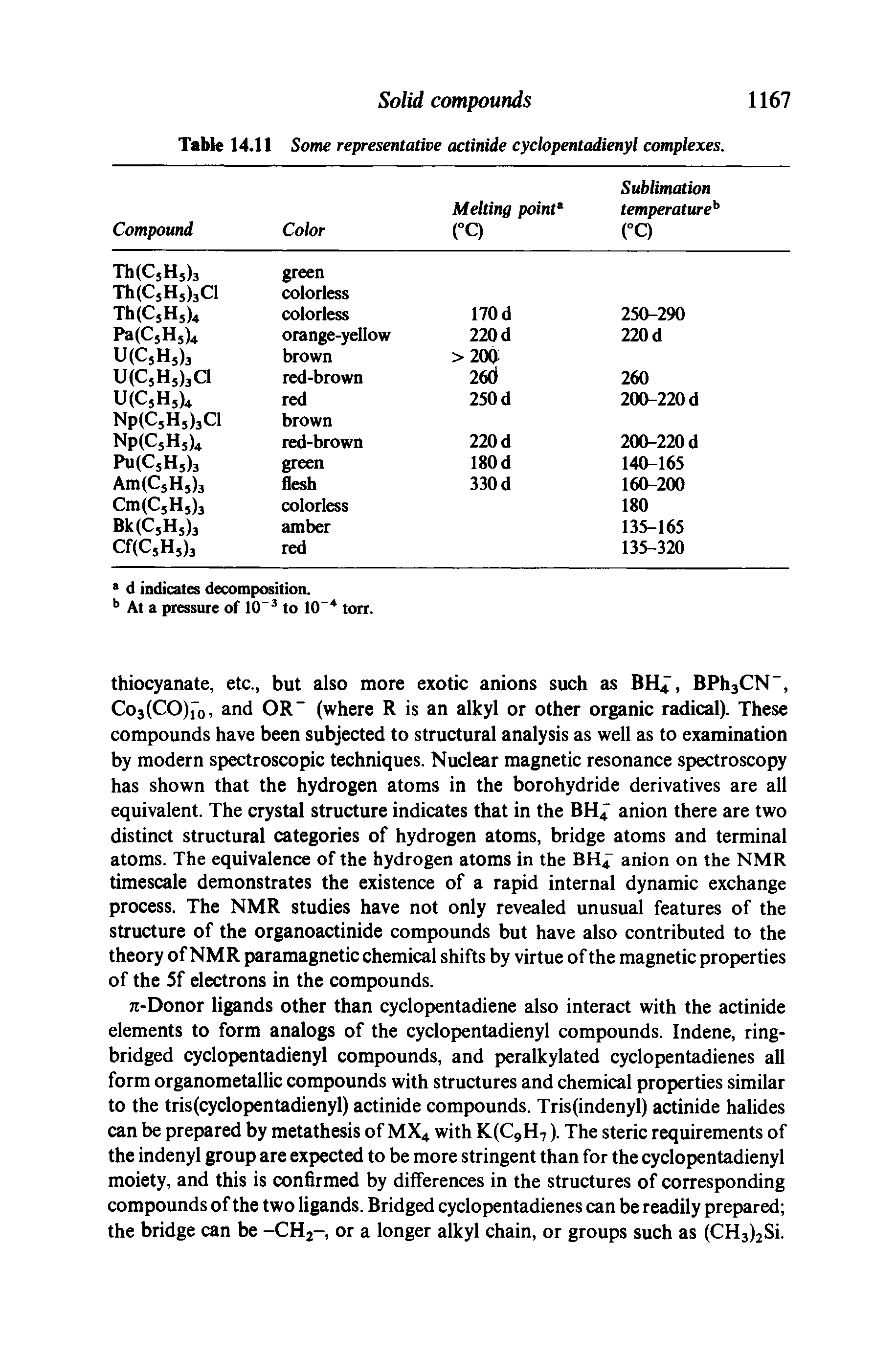 Table 14.11 Some representative actinide cyclopentadienyl complexes.