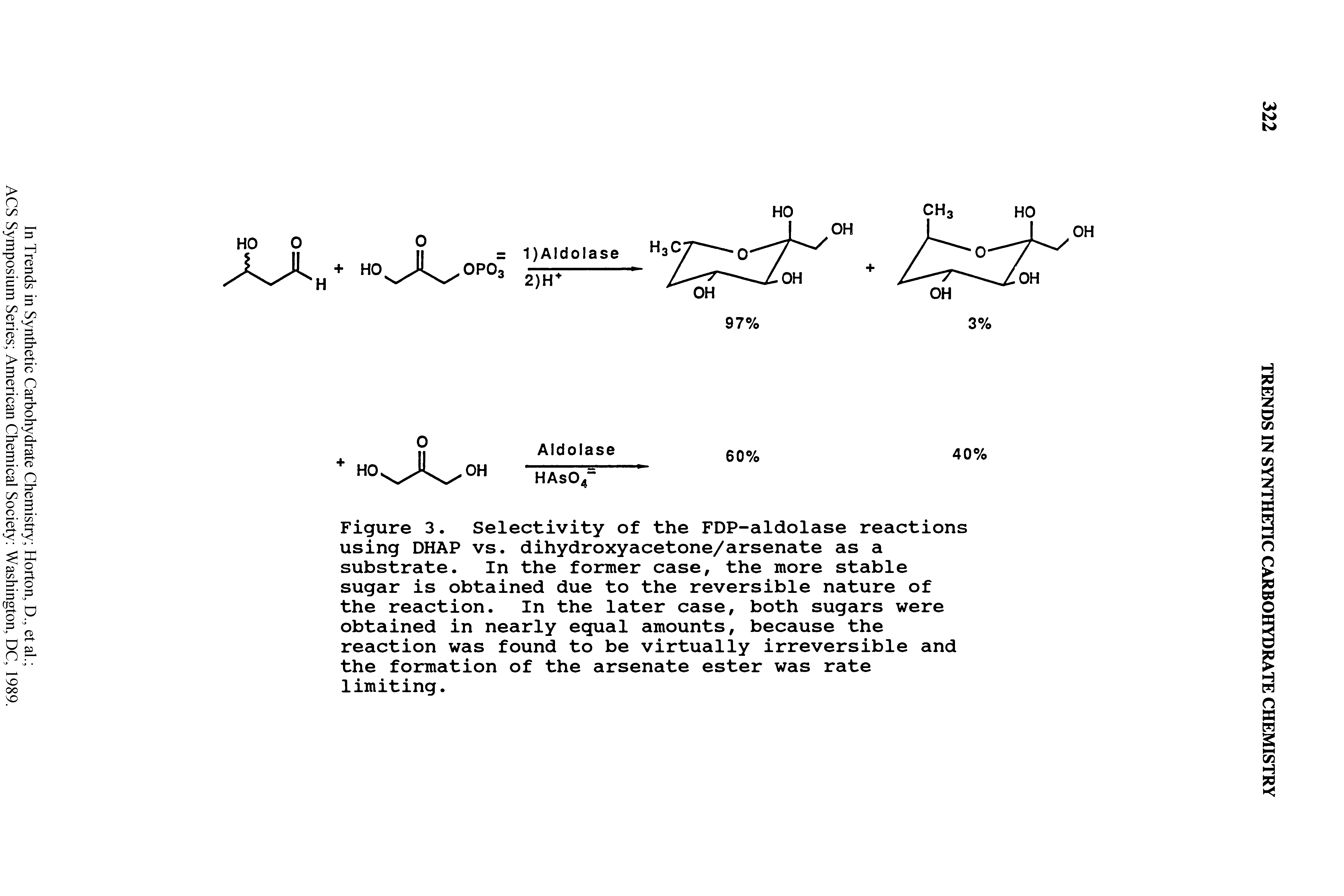 Figure 3. Selectivity of the FDP-aldolase reactions using DHAP vs. dihydroxyacetone/arsenate as a substrate. In the former case, the more stable sugar is obtained due to the reversible nature of the reaction. In the later case, both sugars were obtained in nearly equal amounts, because the reaction was found to be virtually irreversible and the formation of the arsenate ester was rate limiting.