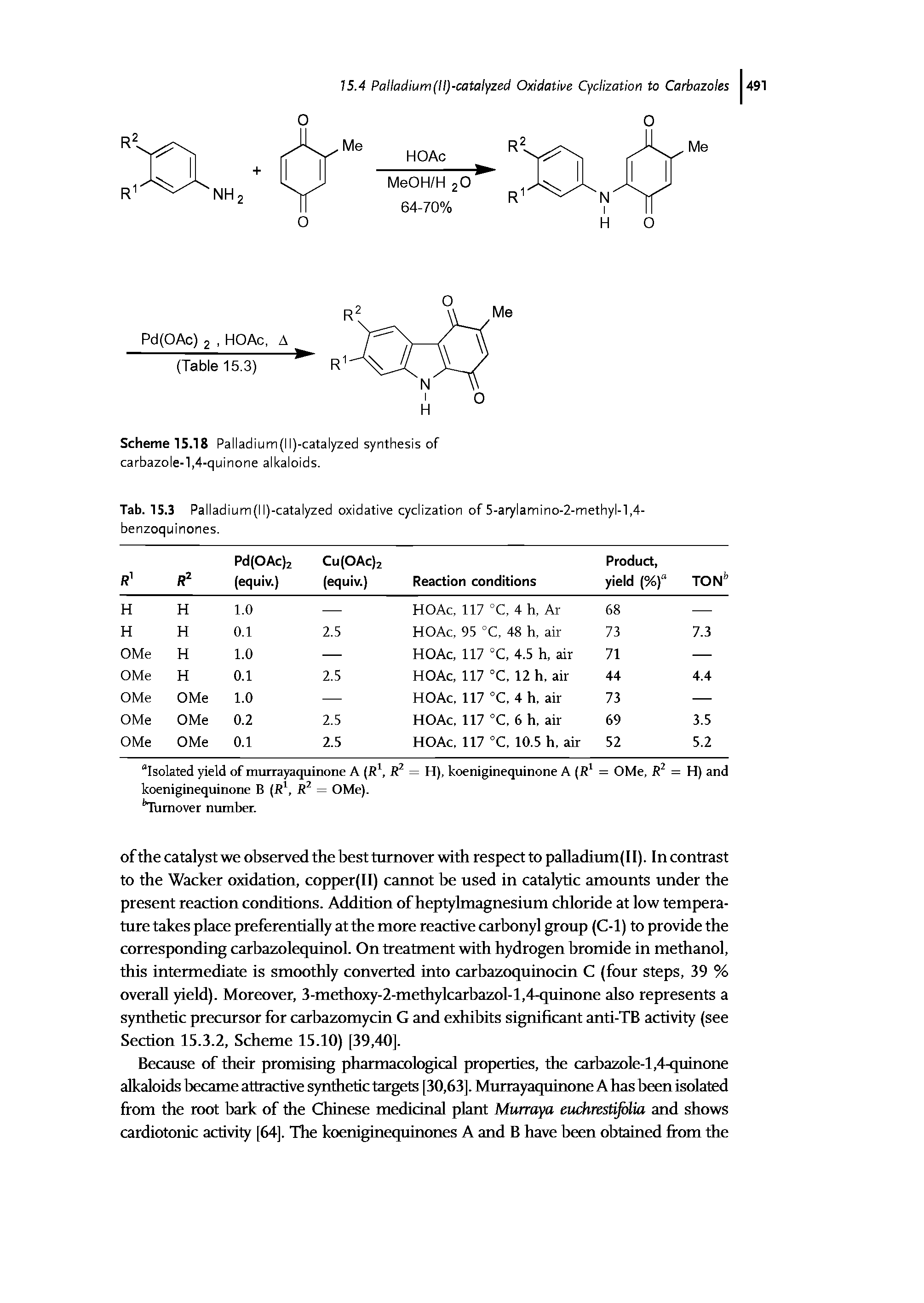 Tab. 15.3 Palladium(ll)-catalyzed oxidative cyclization of 5-arylamino-2-methyl-l,4-benzoquinones.