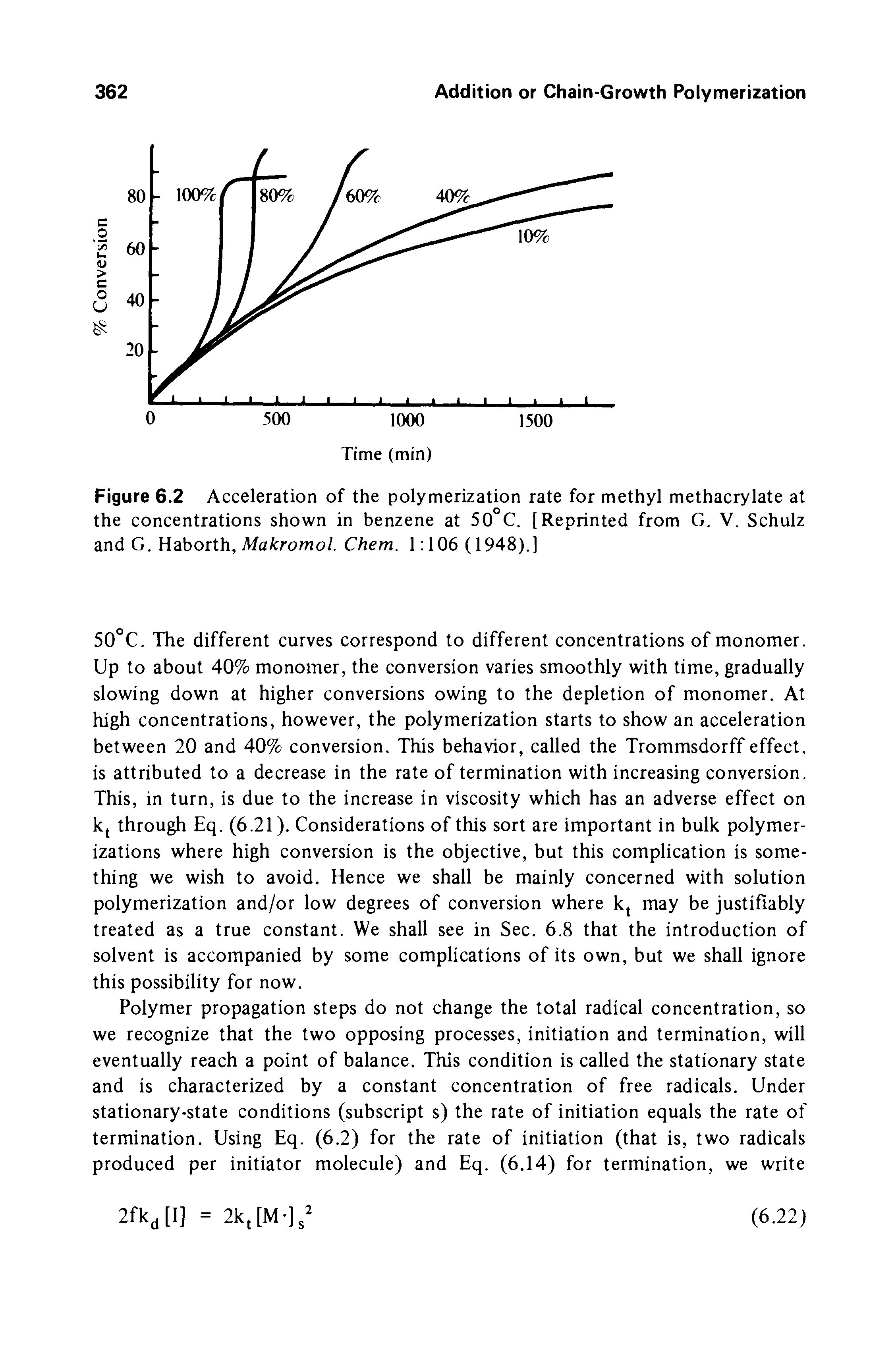Figure 6.2 Acceleration of the polymerization rate for methyl methacrylate at the concentrations shown in benzene at 50 C. [Reprinted from G. V. Schulz and G. Haborth, Makromol. Chem. 1 106 (1948).]...