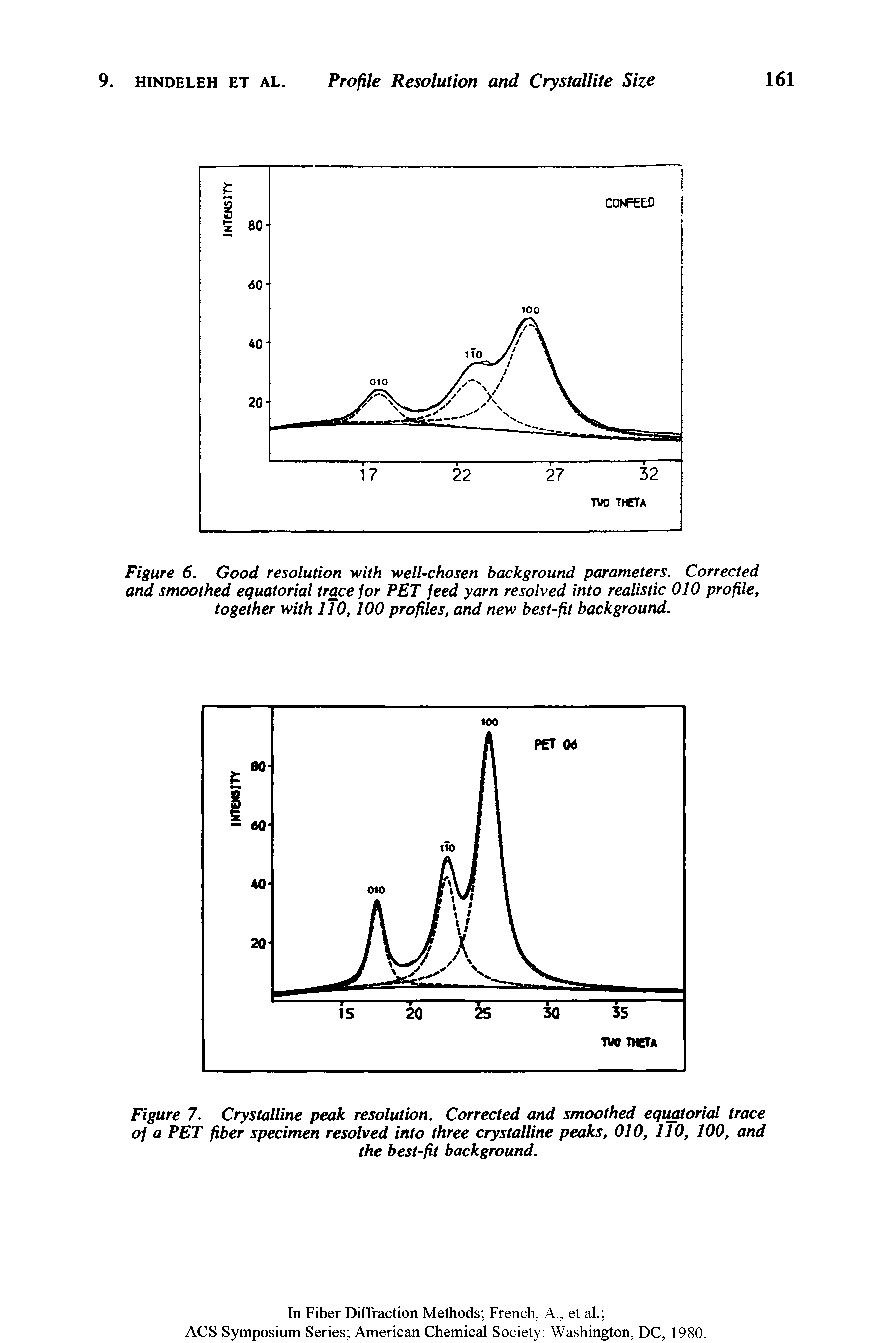 Figure 7. Crystalline peak resolution. Corrected and smoothed equatorial trace of a PET fiber specimen resolved into three crystalline peaks, 010, 110, 100, and...