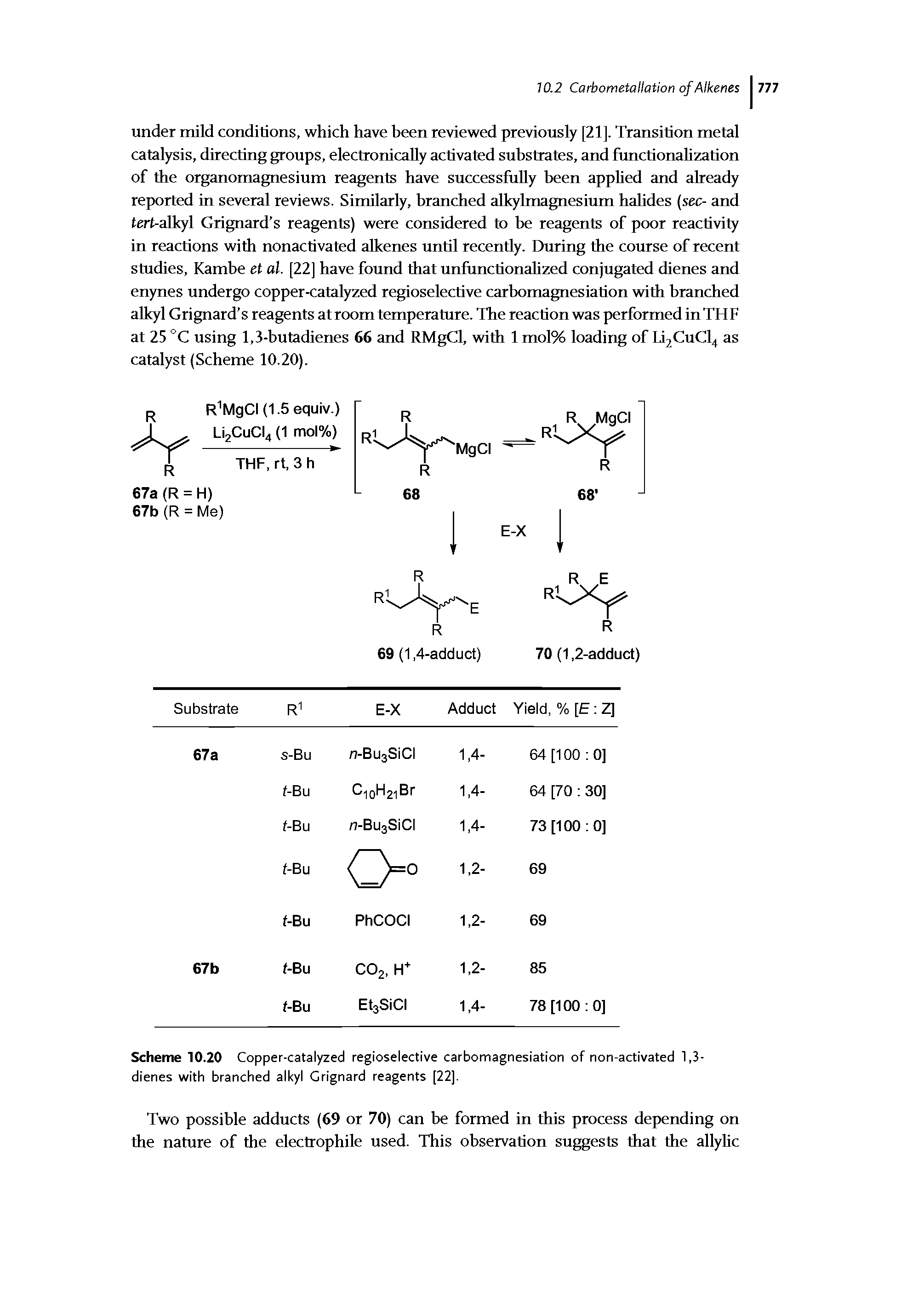 Scheme 10.20 Copper-catalyzed regioselective carbomagnesiation of non-activated 1,3-dienes with branched alkyl Grignard reagents [22].