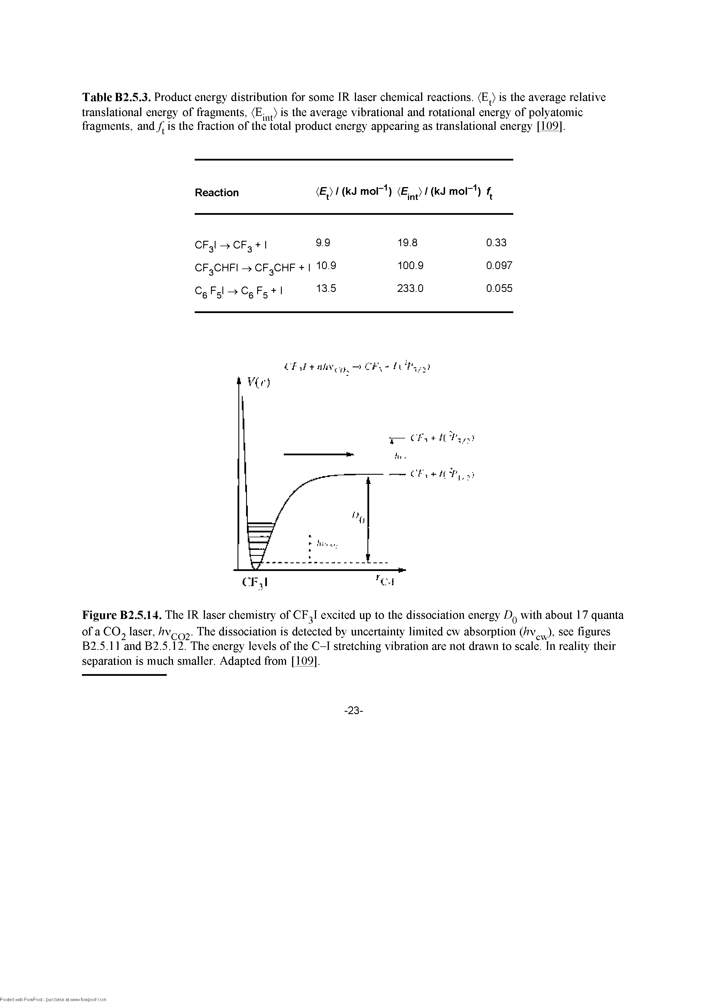 Table B2.5.3. Product energy distribution for some IR laser chemical reactions. (E ) is the average relative translational energy of fragments, is the average vibrational and rotational energy of polyatomic fragments, and/ is the fraction of the total product energy appearing as translational energy [109],...