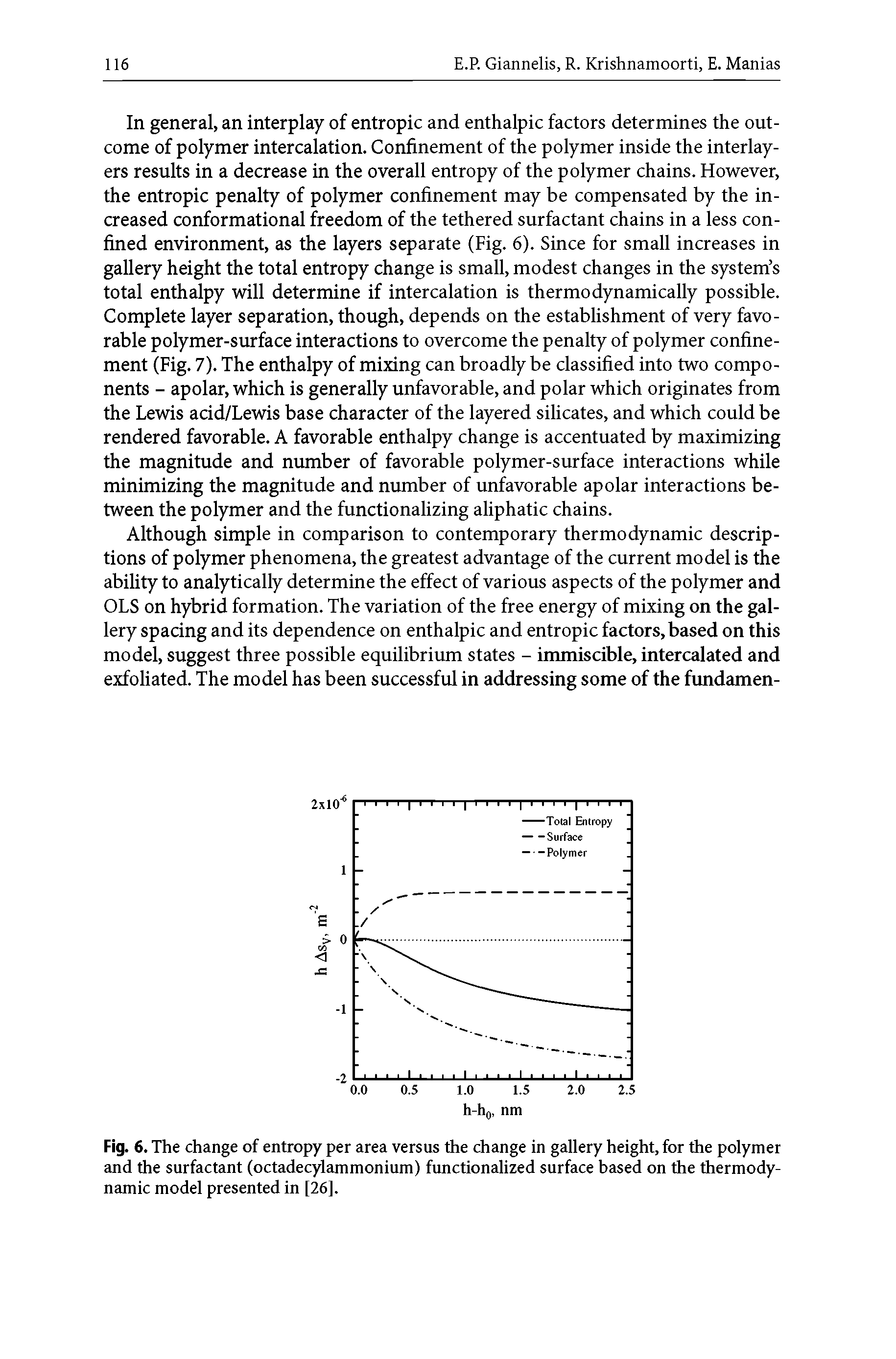 Fig. 6. The change of entropy per area versus the change in gallery height, for the polymer and the surfactant (octadecylammonium) functionalized surface based on the thermodynamic model presented in [26].