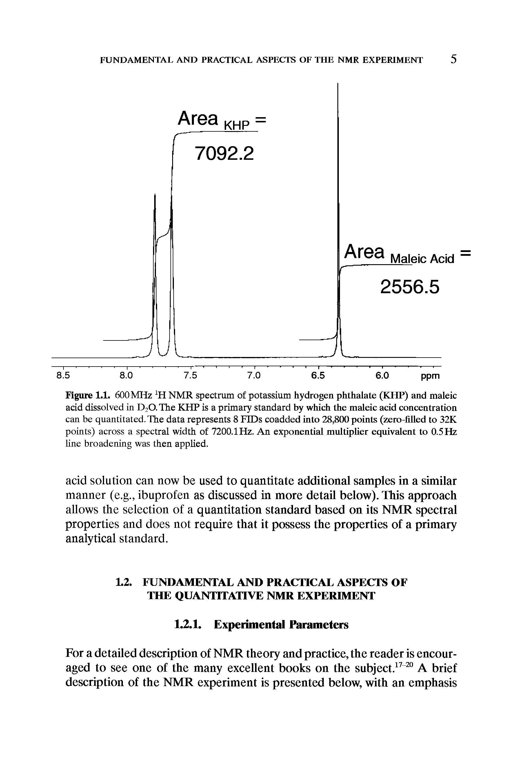 Figure 1.1. 600 MHz NMR spectrum of potassium hydrogen phthalate (KHP) and maleic acid dissolved in D2O. The KHP is a primary standard by which the maleic acid concentration can be quantitated. The data represents 8 FTDs coadded into 28,800 points (zero-filled to 32K points) across a spectral width of 7200.1Hz. An exponential multiplier equivalent to 0.5Hz...
