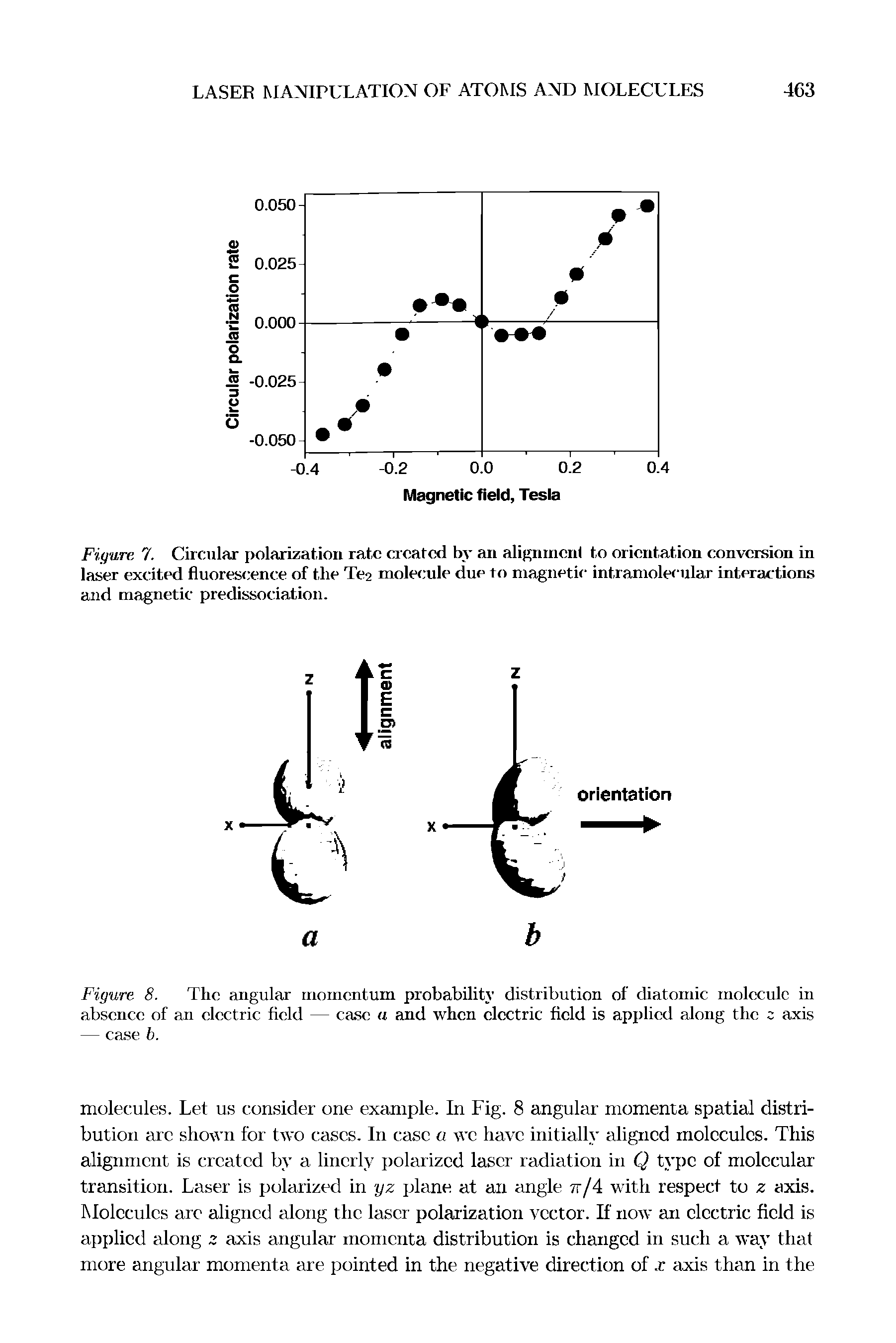 Figure 8. The angular momentum probability distribution of diatomic molecule in absence of an electric field — case a and when electric field is applied along the c axis — case b.