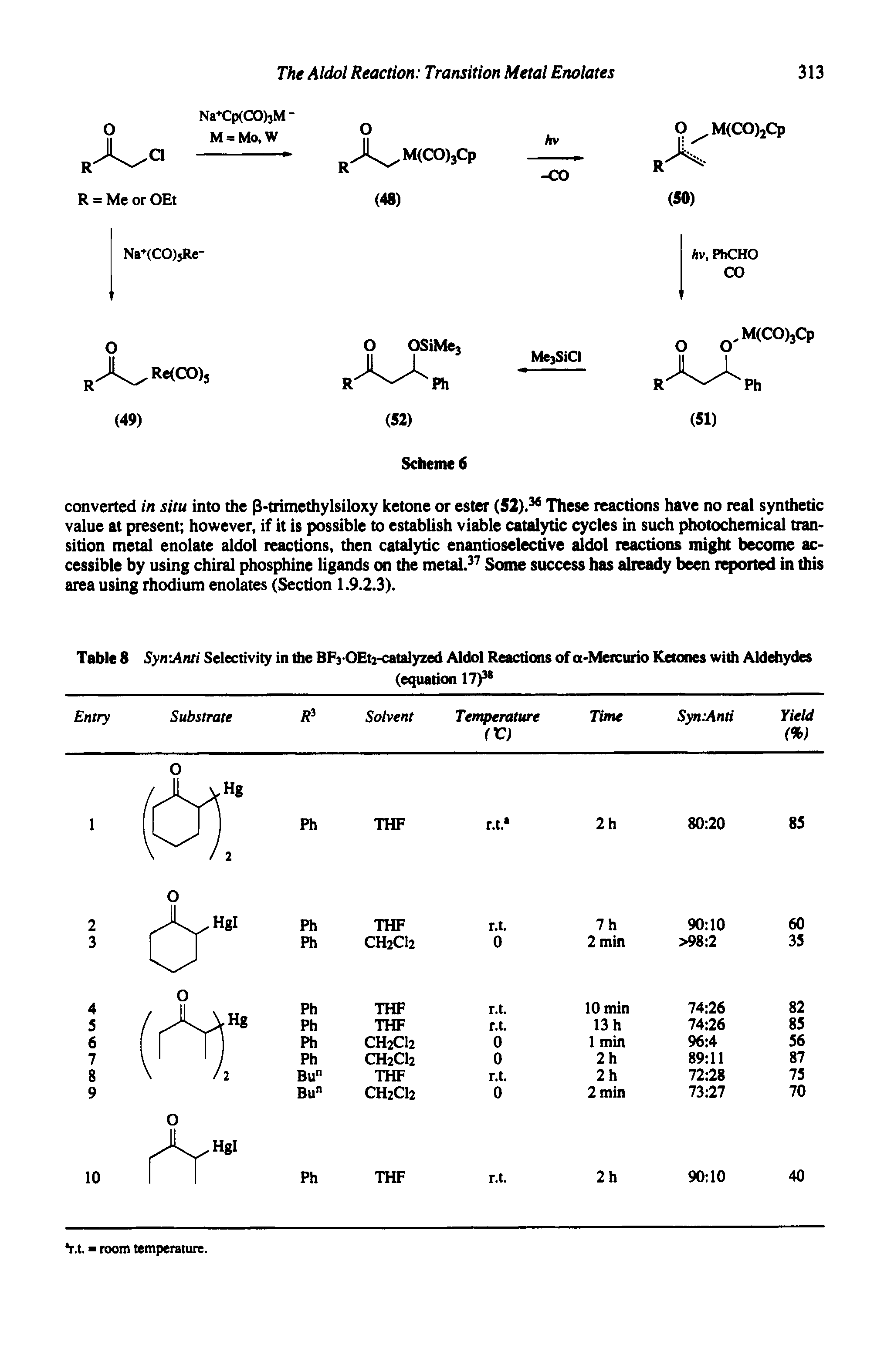 Table 8 SynxAnti Selectivity in the BFs OEtj-catalyzed Aldol Reactions of a-Mercurio Ketones with Aldehydes...