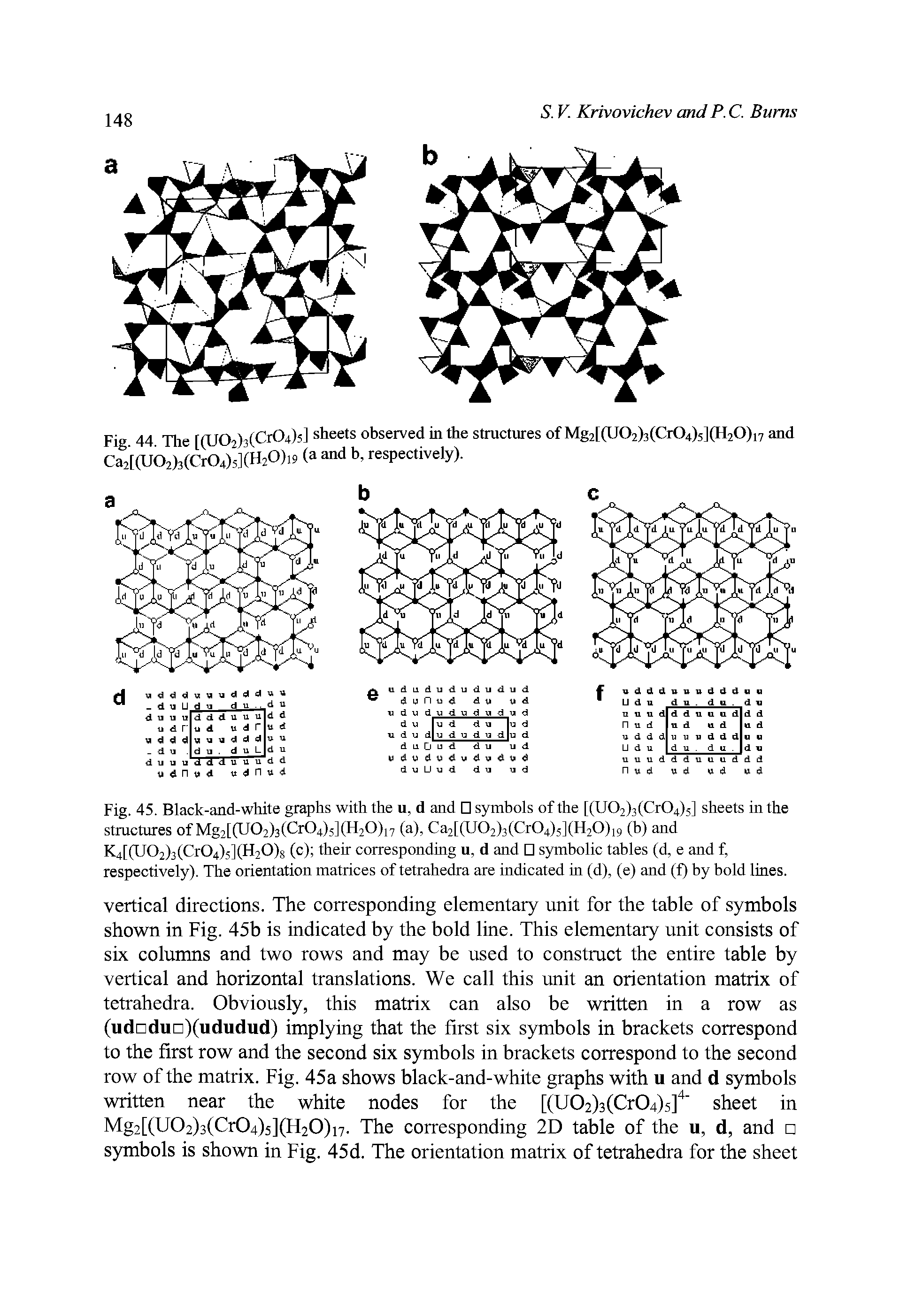 Fig. 45. Black-and-white graphs with the u, d and symbols of the [(U02)3(Cr04)5] sheets in the structures of Mg2[GJ02)3(Cr04)5](H20)i7 (a), Ca2[(U02)3(Cr04)5](H20)i9 (b) and K4[(U02)3(Cr04)5](H20)8 (c) their corresponding u, d and symbolic tables (d, e and f, respectively). The orientation matrices of tetrahedra are indicated in (d), (e) and (f) by bold lines.