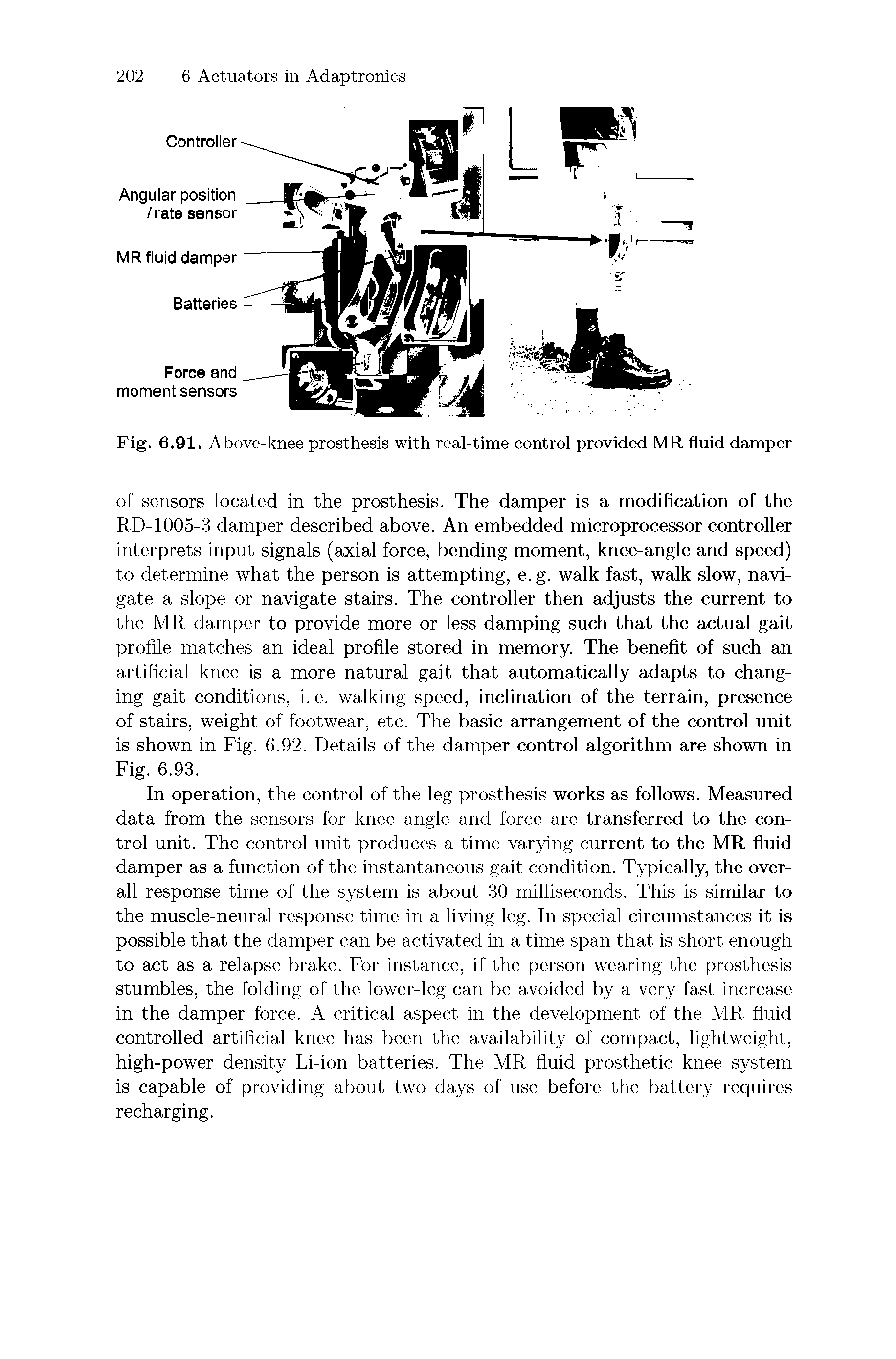 Fig. 6.91. Above-knee prosthesis with real-time control provided MR fluid damper...