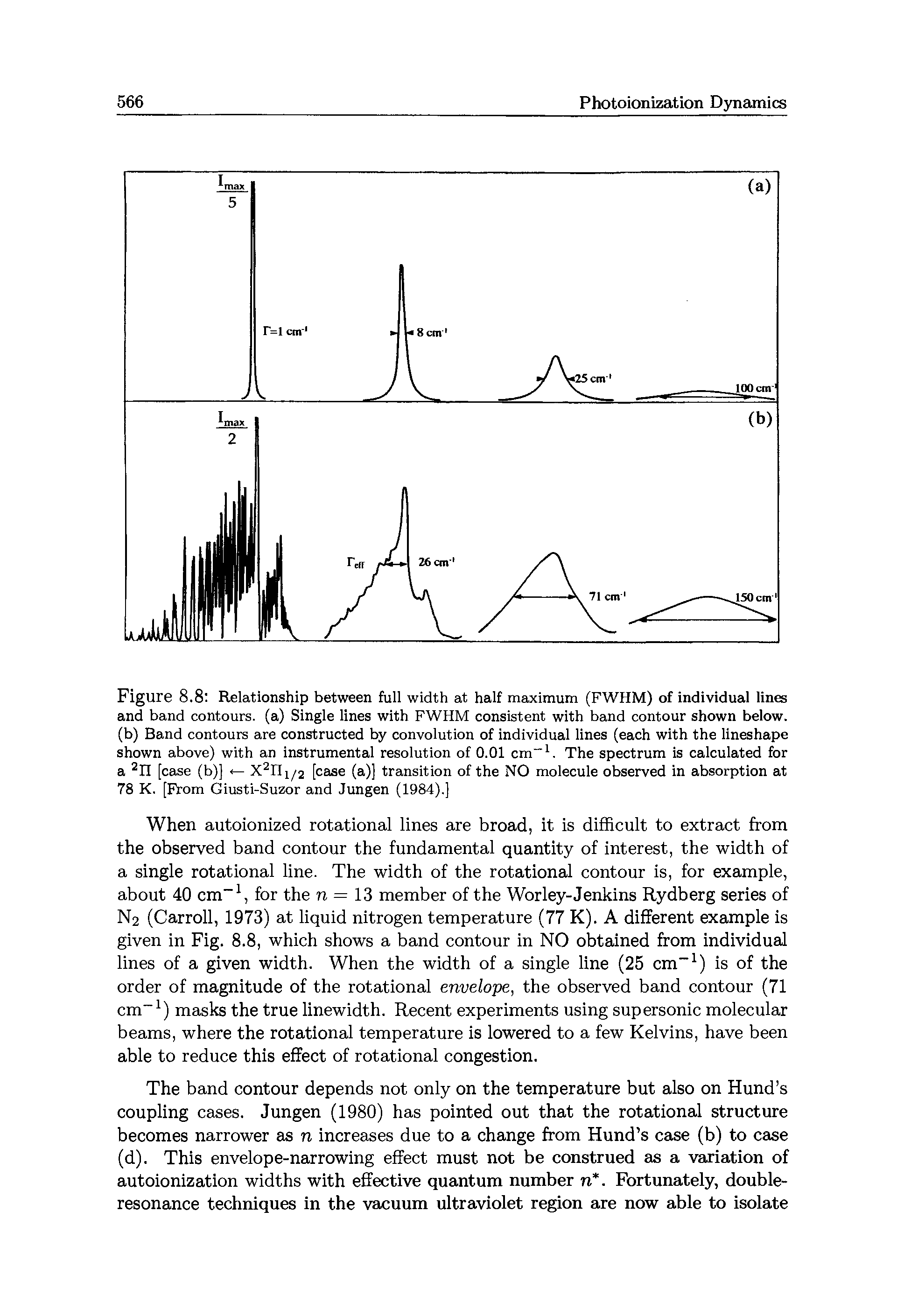 Figure 8.8 Relationship between full width at half maximum (FWHM) of individual lines and band contours, (a) Single lines with FWHM consistent with band contour shown below, (b) Band contours are constructed by convolution of individual lines (each with the lineshape shown above) with an instrumental resolution of 0.01 cm-1. The spectrum is calculated for a 2n [case (b)] <— X2] [case (a)] transition of the NO molecule observed in absorption at 78 K. [From Giusti-Suzor and Jungen (1984).]...