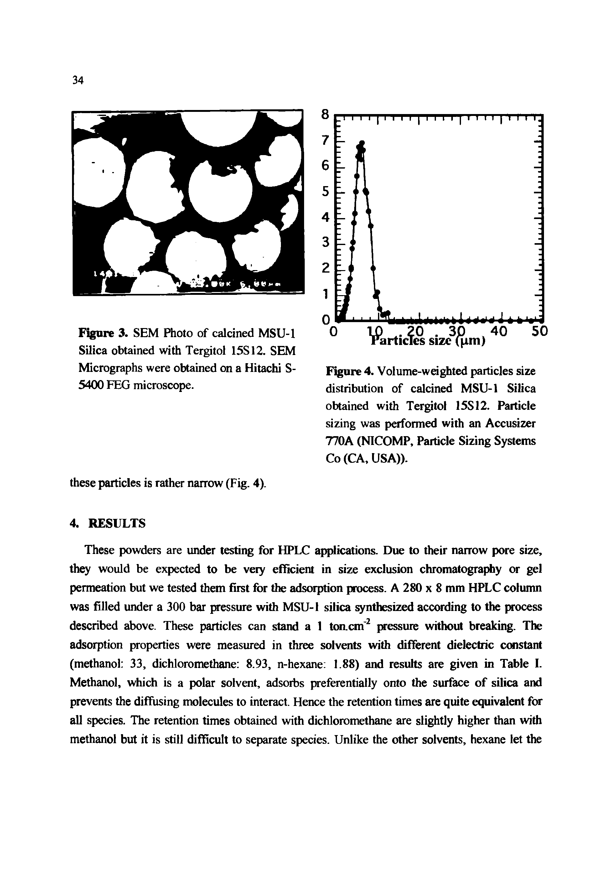 Figure 4. Volume-weighted particles size distribution of calcined MSU-1 Silica obtained with Tergitol 15S12. Particle sizing was performed with an Accusizer 770A (NICOMP, Particle Sizing Systems Co (CA, USA)).