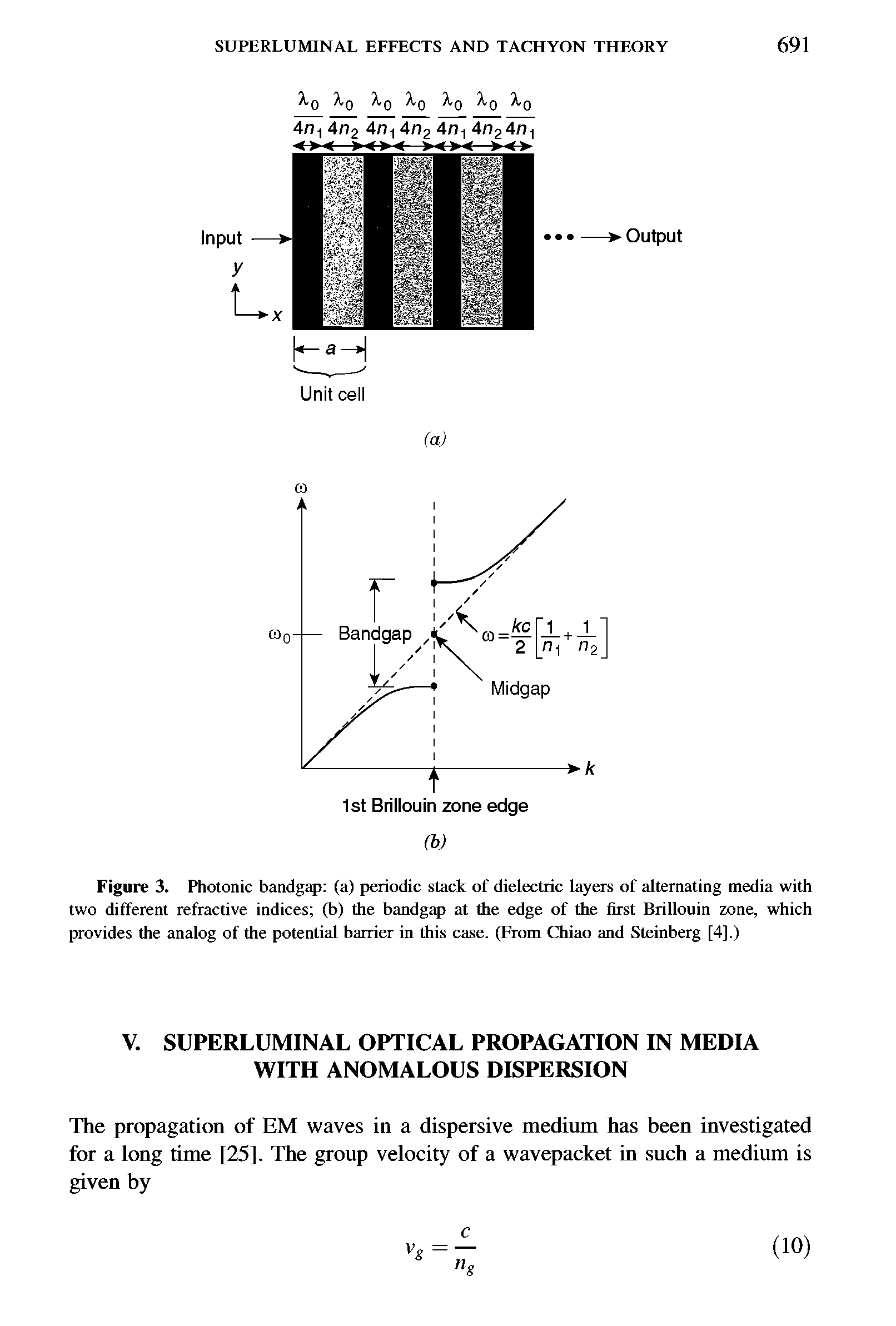 Figure 3. Photonic bandgap (a) periodic stack of dielectric layers of alternating media with two different refractive indices (b) the bandgap at the edge of the first Brillouin zone, which provides the analog of the potential barrier in this case. (From Chiao and Steinberg [4].)...