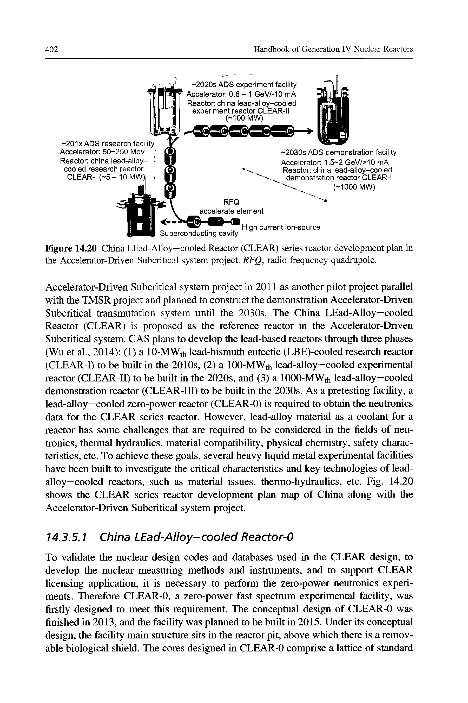 Figure 14.20 China LEad-AUoy—cooled Reactor (CLEAR) series reactor development plan in the Accelerator-Ehiven Subcritical system project. RFQ, radio frequency quadrupole.