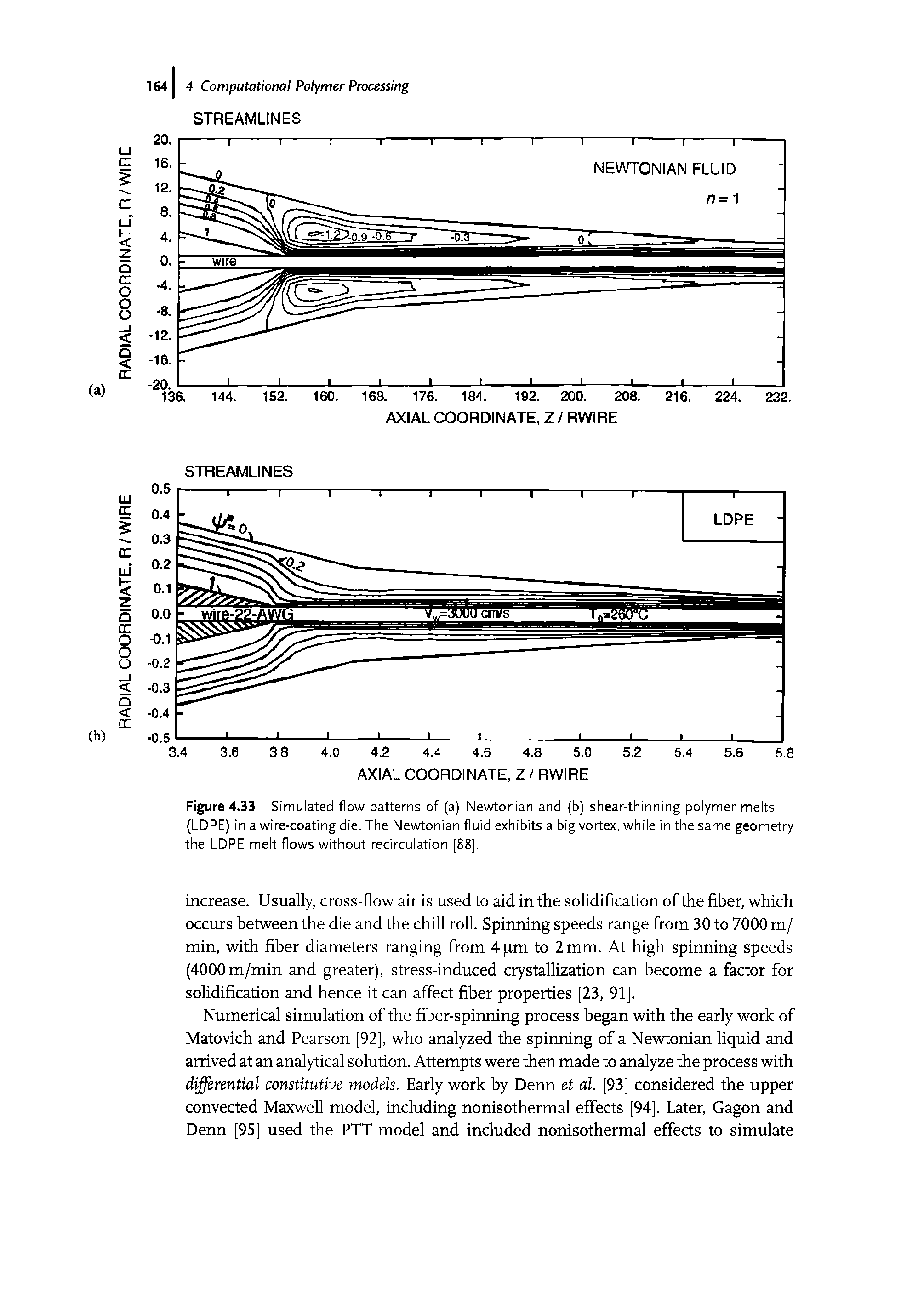 Figure 4.33 Simulated flow patterns of (a) Newtonian and (b) shear-thinning polymer melts (LDPE) in a wire-coating die. The Newtonian fluid exhibits a big vortex, while in the same geometry the LDPE melt flows without recirculation [88].