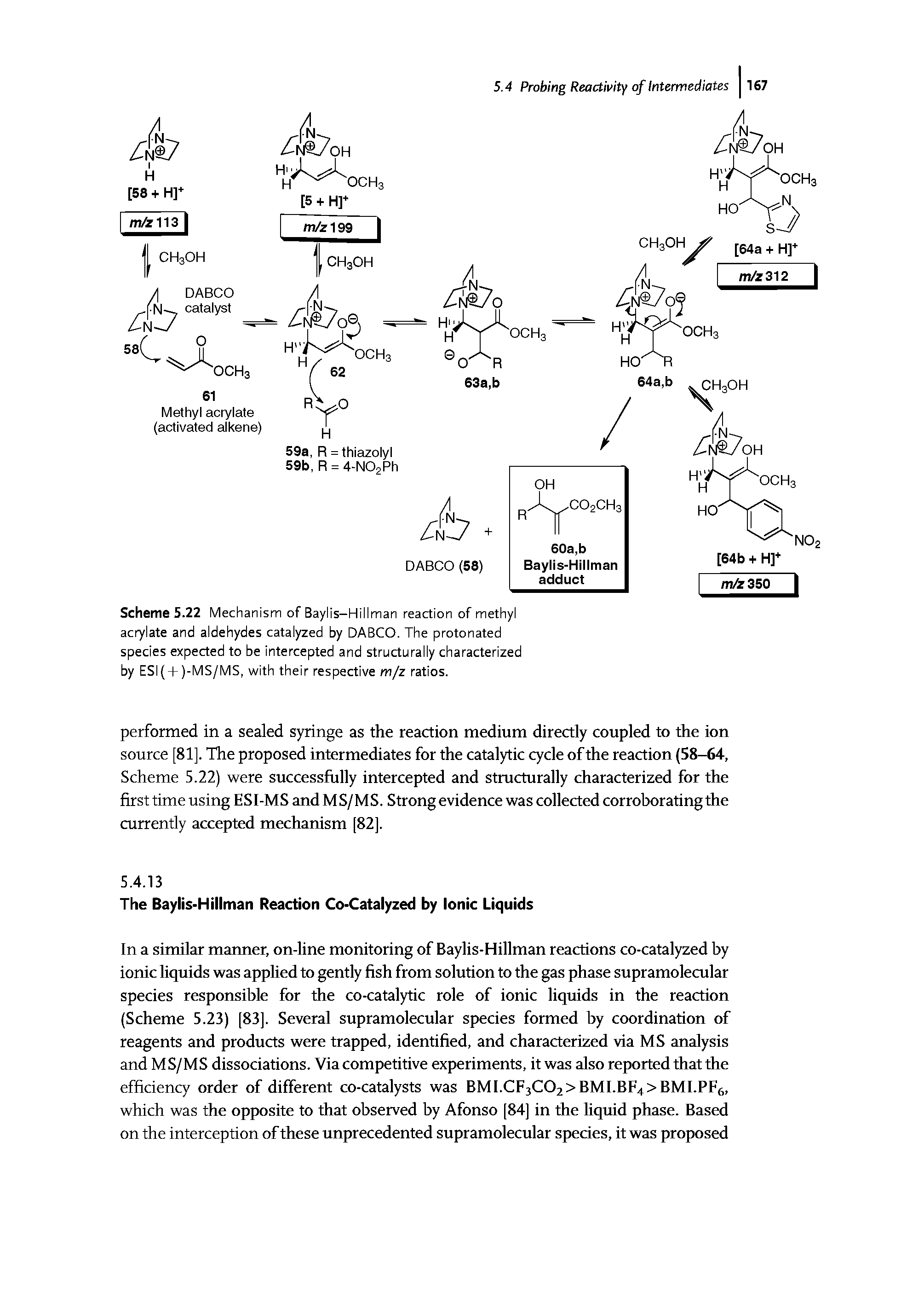 Scheme 5.22 Mechanism of Baylis-Hillman reaction of methyl ac late and aldehydes catalyzed by DABCO. The protonated species expected to be intercepted and strurturally characterized by ESI + )-MS/MS, with their respective m/z ratios.