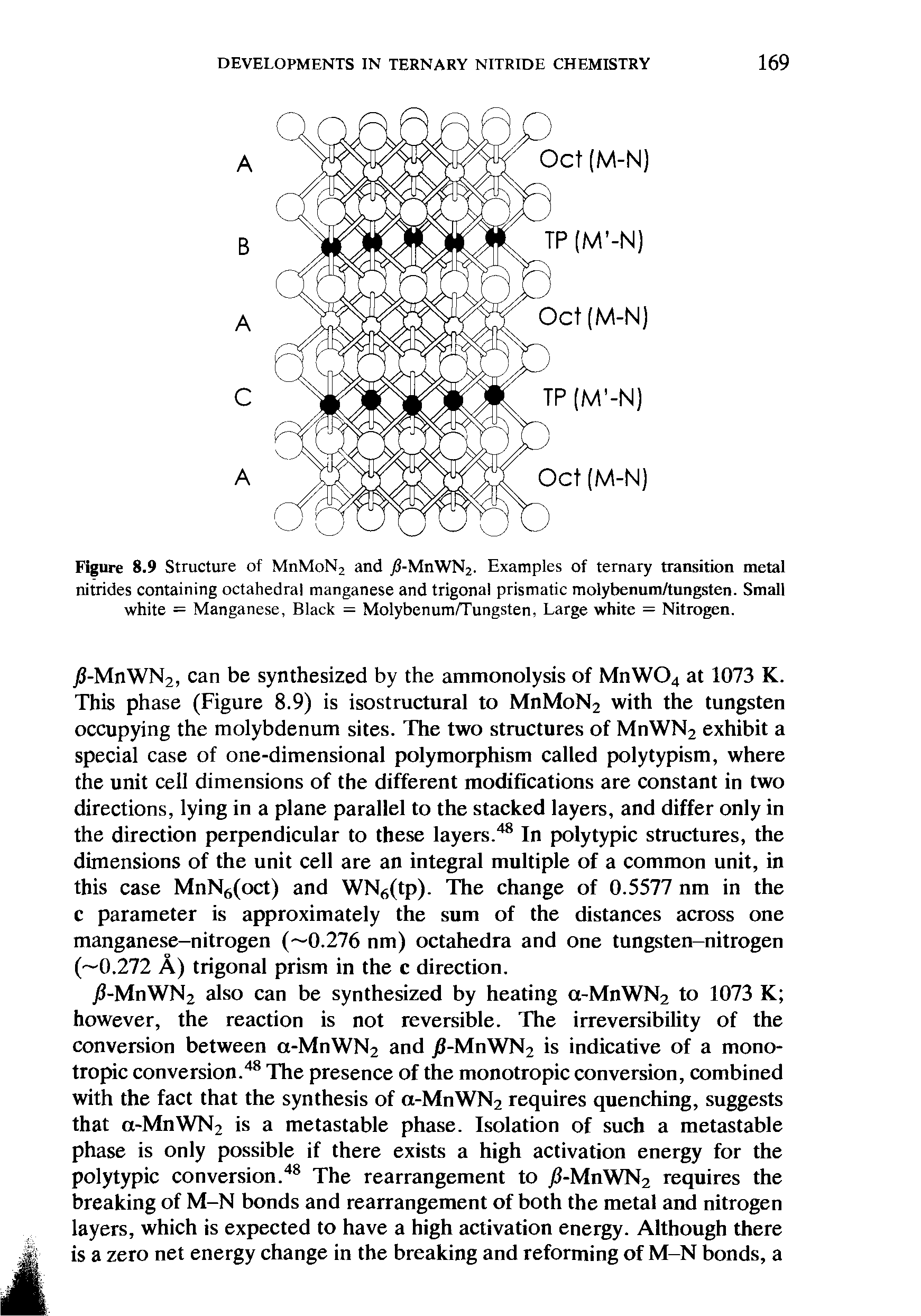 Figure 8.9 Structure of MnMoN2 and j3-MnWN2. Examples of ternary transition metal nitrides containing octahedral manganese and trigonal prismatic molybenum/tungsten. Small white = Manganese, Black = Molybenum/Tungsten, Large white = Nitrogen.