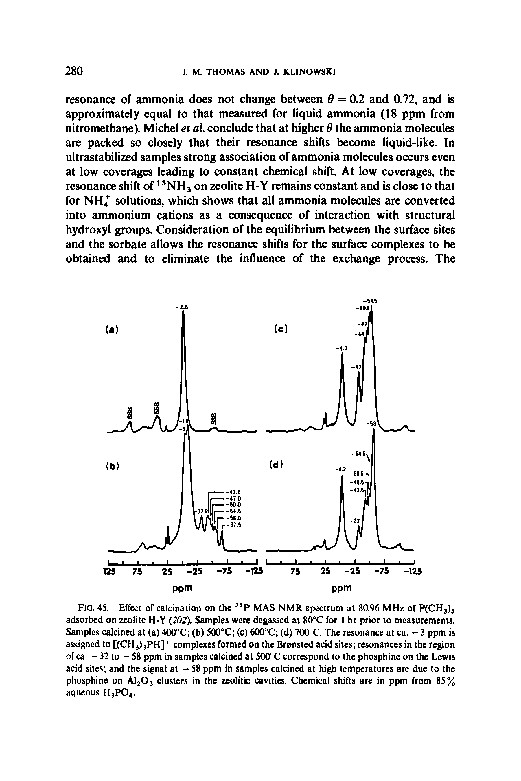 Fig. 45. Effect of calcination on the 31P MAS NMR spectrum at 80.96 MHz of P(CH3)3 adsorbed on zeolite H-Y (202). Samples were degassed at 80°C for 1 hr prior to measurements. Samples calcined at (a) 400°C (b) 500°C (c) 600°C (d) 700°C. The resonance at ca. —3 ppm is assigned to [(CH3)3PH] + complexes formed on the Bronsted acid sites resonances in the region of ca. - 32 to - 58 ppm in samples calcined at 500°C correspond to the phosphine on the Lewis acid sites and the signal at —58 ppm in samples calcined at high temperatures are due to the phosphine on A1203 clusters in the zeolitic cavities. Chemical shifts are in ppm from 85% aqueous H3P04.