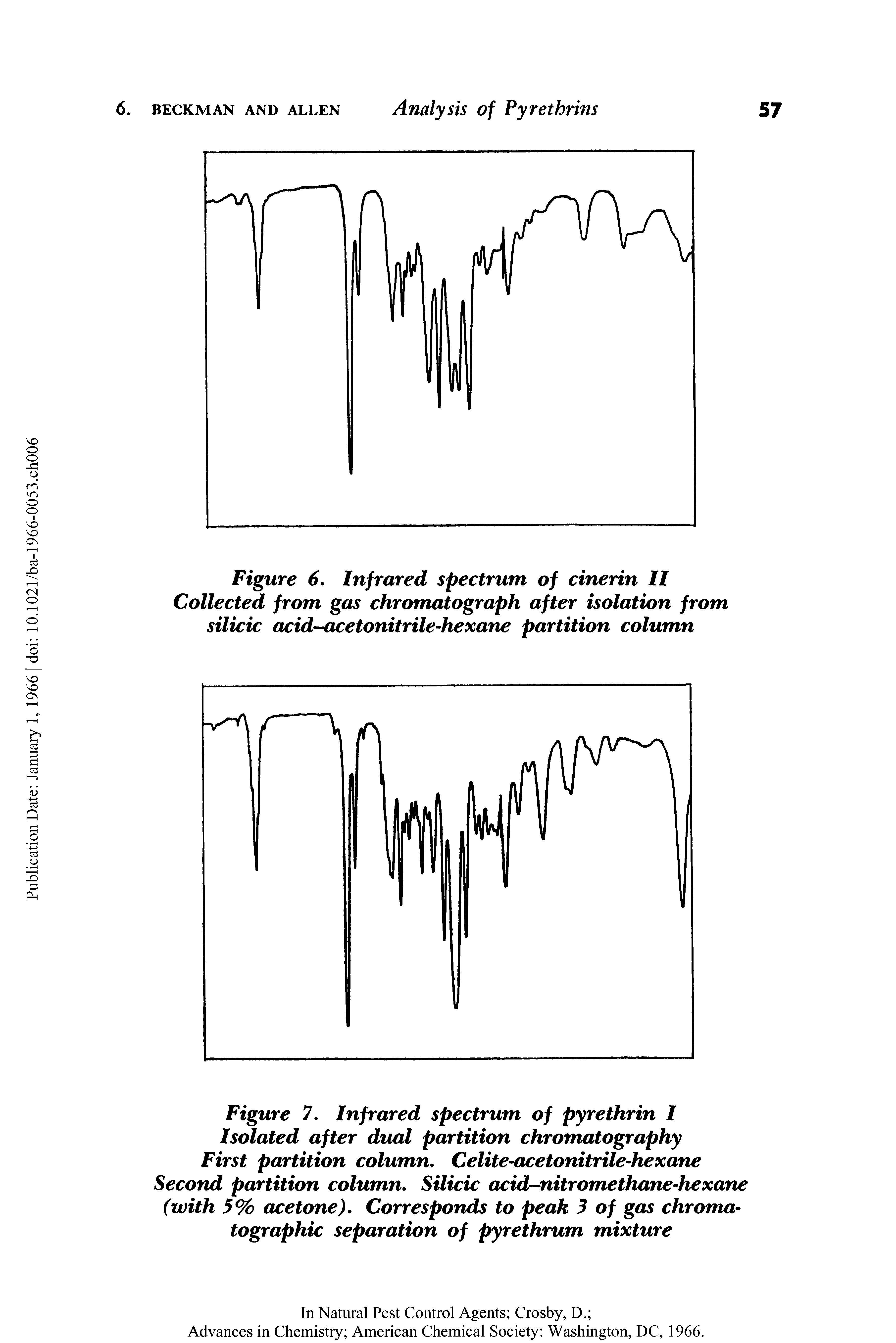 Figure 7. Infrared spectrum of pyrethrin I Isolated after dual partition chromatography First partition column. Celite-acetonitrile-hexane Second partition column. Silicic acid-nitromethane-hexane (with 5% acetone). Corresponds to peak 3 of gas chromatographic separation of pyrethrum mixture...