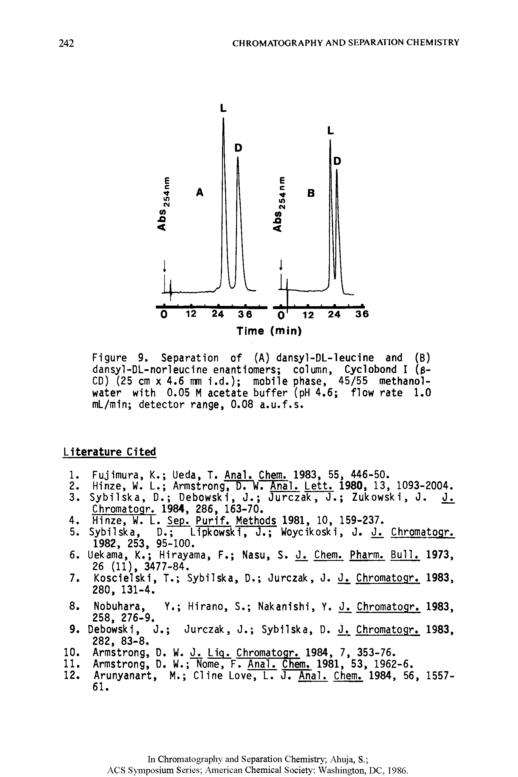 Figure 9. Separation of (A) dansyl-DL-leucine and (B) dansyl-DL-norleucine enantiomers column, Cyclobond I ( -CD) (25 cm X 4.6 nm i.d.) mobile phase, 45/55 methanol-water with 0.05 M acetate buffer (pH 4.6 flow rate 1.0 mL/min detector range, 0.08 a.u.f.s.