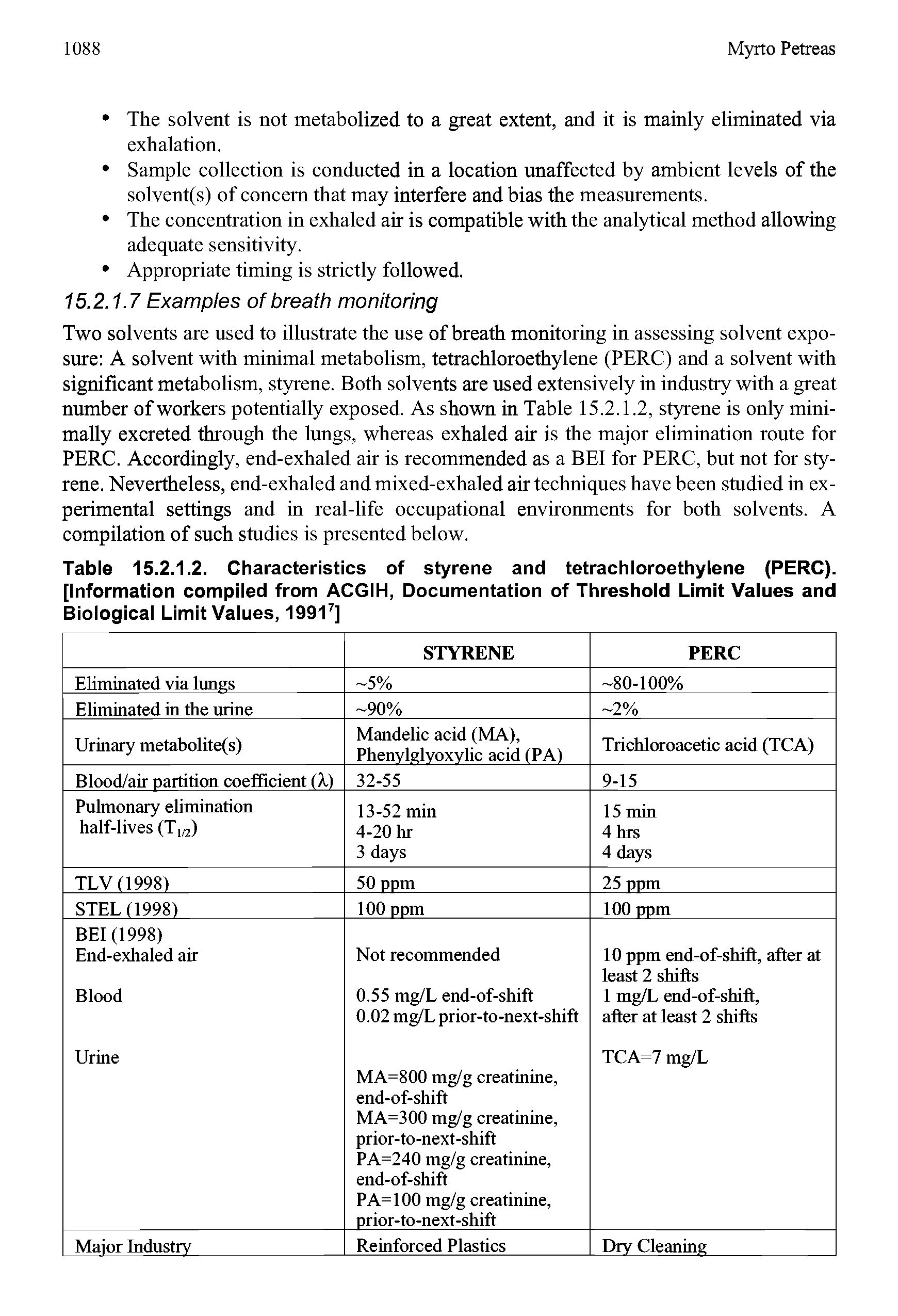 Table 15.2.1.2. Characteristics of styrene and tetrachloroethylene (PERC). [Information compiled from ACGIH, Documentation of Threshold Limit Values and Biological Limit Values, 1991 ]...