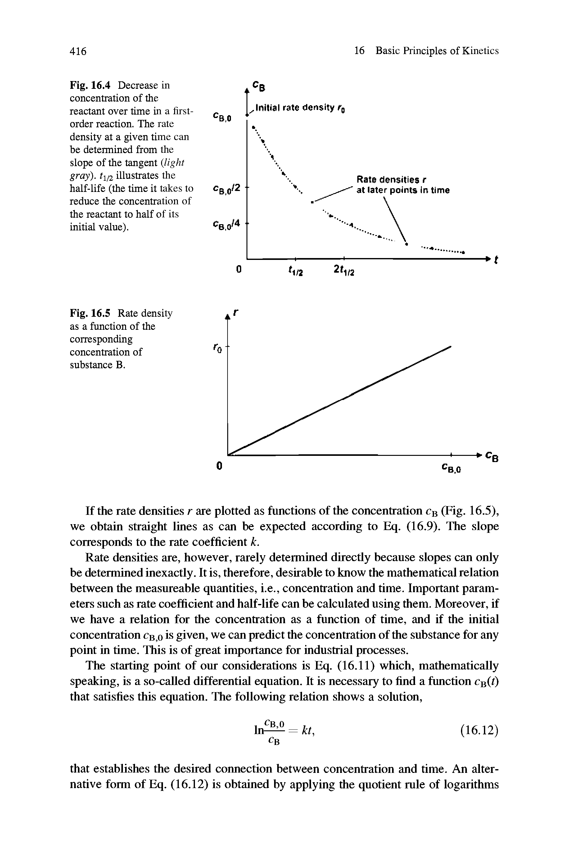 Fig. 16.4 Decrease in concentration of the reactant over time in a first-order reaction. The rate density at a given time can be determined from the slope of the tangent light gray). tn2 illustrates the half-life (the time it takes to reduce the concentration of the reactant to half of its initial value).