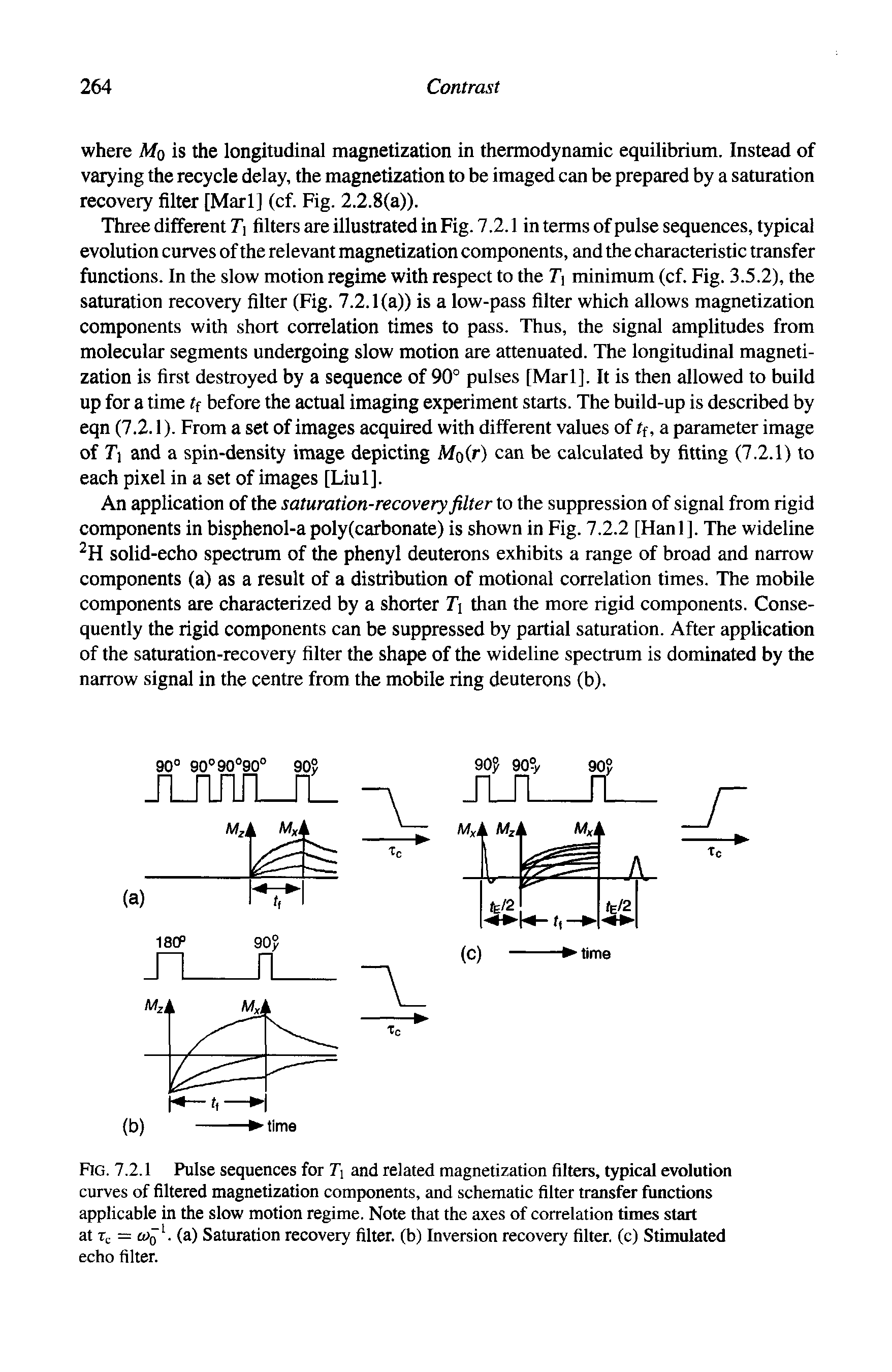 Fig. 7.2.1 Pulse sequences for T and related magnetization filters, typical evolution curves of filtered magnetization components, and schematic filter transfer functions applicable in the slow motion regime. Note that the axes of correlation times start at Tc = Wo (a) Saturation recovery filter, (b) Inversion recovery filter, (c) Stimulated echo filter.