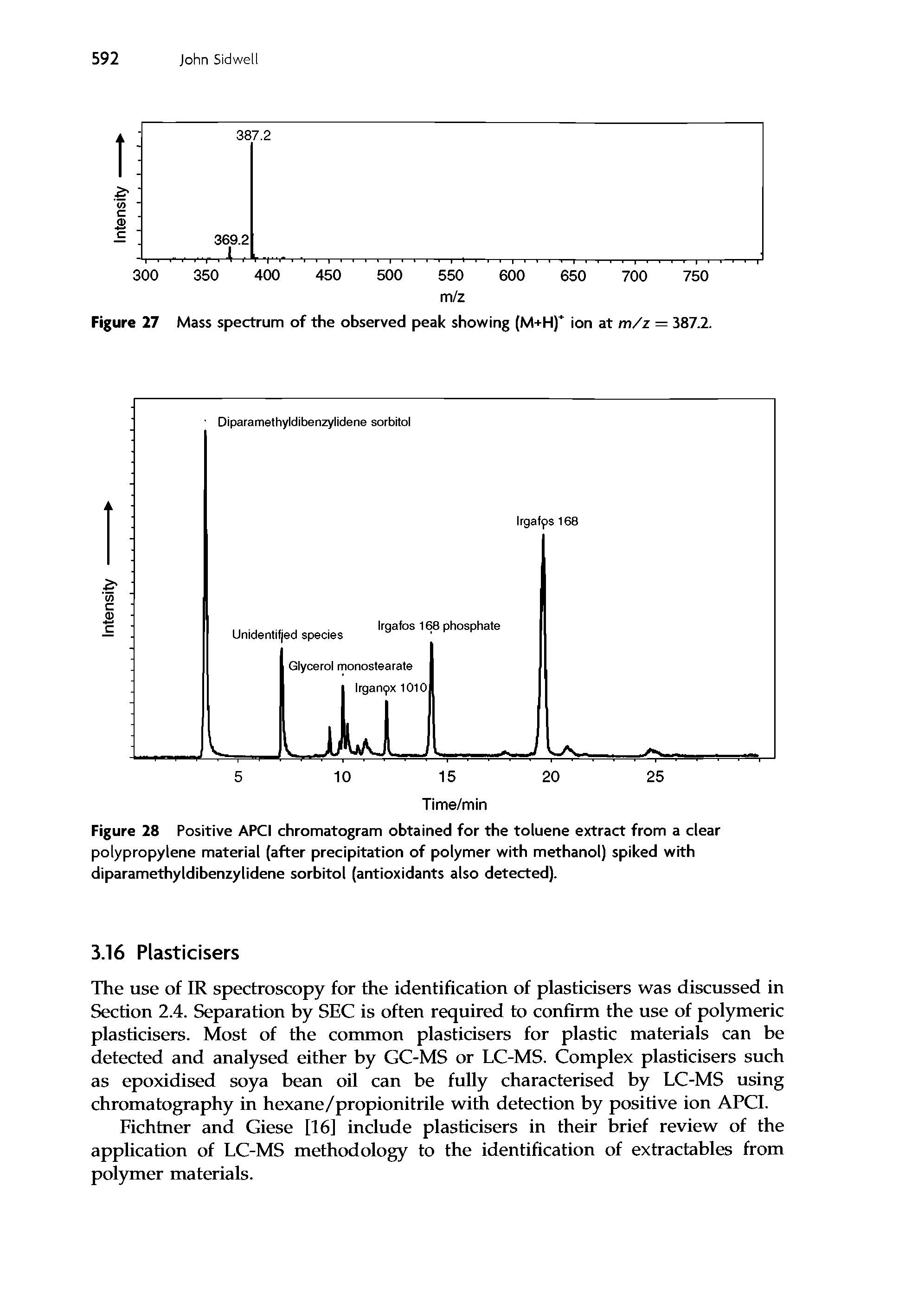 Figure 28 Positive APCI chromatogram obtained for the toluene extract from a clear polypropylene material (after precipitation of polymer with methanol) spiked with diparamethyldibenzylidene sorbitol (antioxidants also detected).