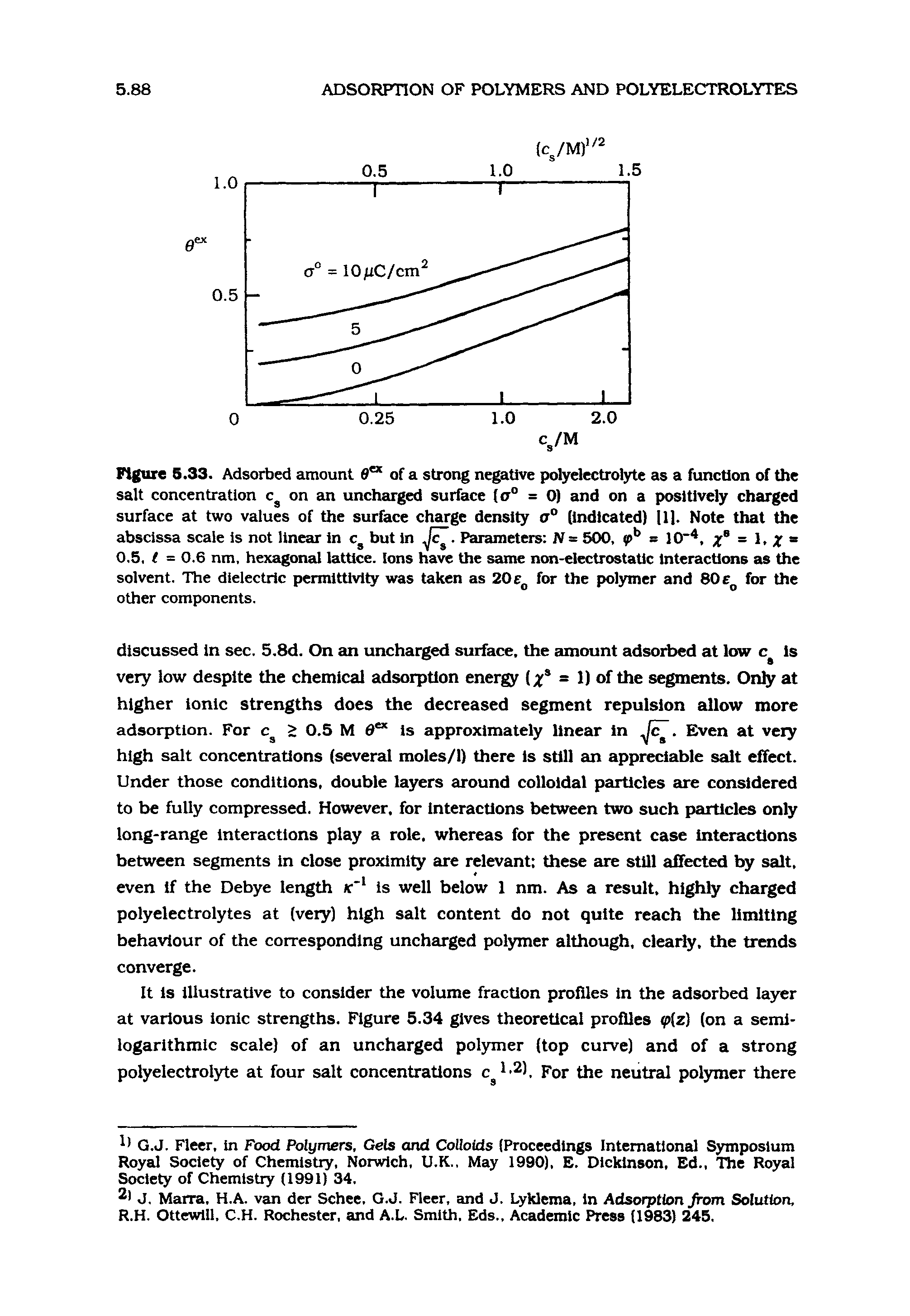 Figure 5.33. Adsorbed amount 0 of a strong negative polyelectrolytc as a function of the salt concentration on an uncharged surface = 0) and on a positively charged surface at two values of the surface charge density a° (indicated) U). Note that the abscissa scale is not linear in but in. c. Parameters N = 500, = 10, = L. IT =...