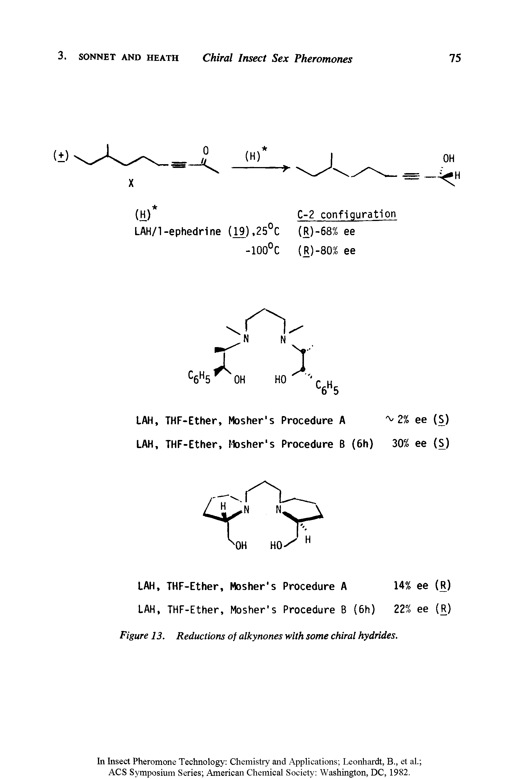 Figure 13. Reductions of alkynones with some chiral hydrides.