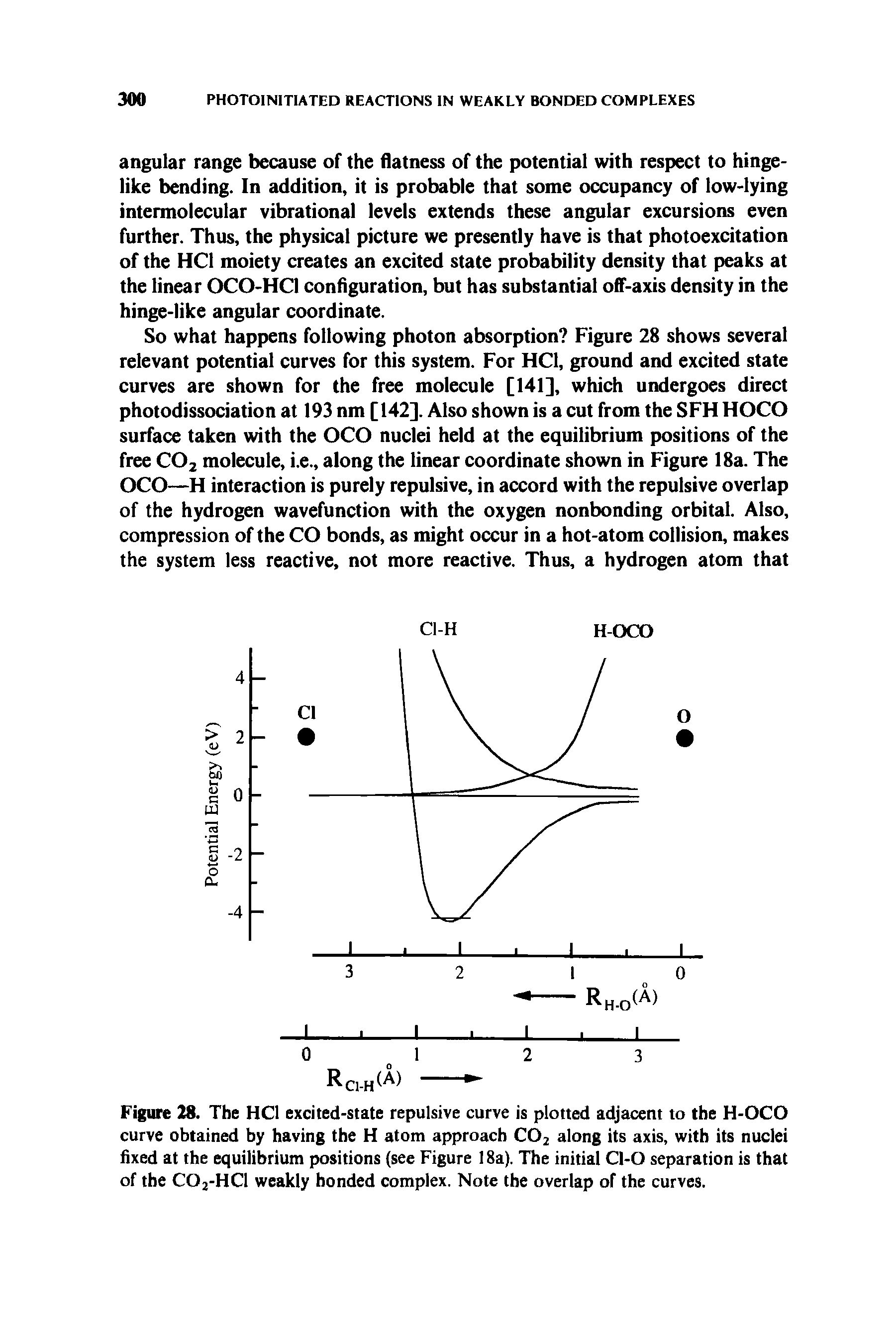 Figure 28. The HCl excited-state repulsive curve is plotted adjacent to the H-OCO curve obtained by having the H atom approach CO along its axis, with its nuclei fixed at the equilibrium positions (see Figure 18a). The initial Cl-O separation is that of the COj-HCl weakly bonded complex. Note the overlap of the curves.