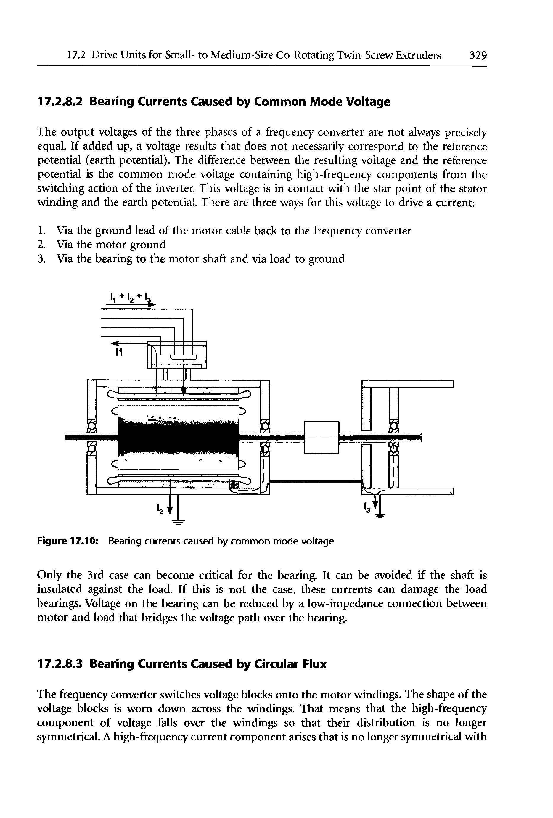 Figure 17.10 Bearing currents caused by common mode voltage...