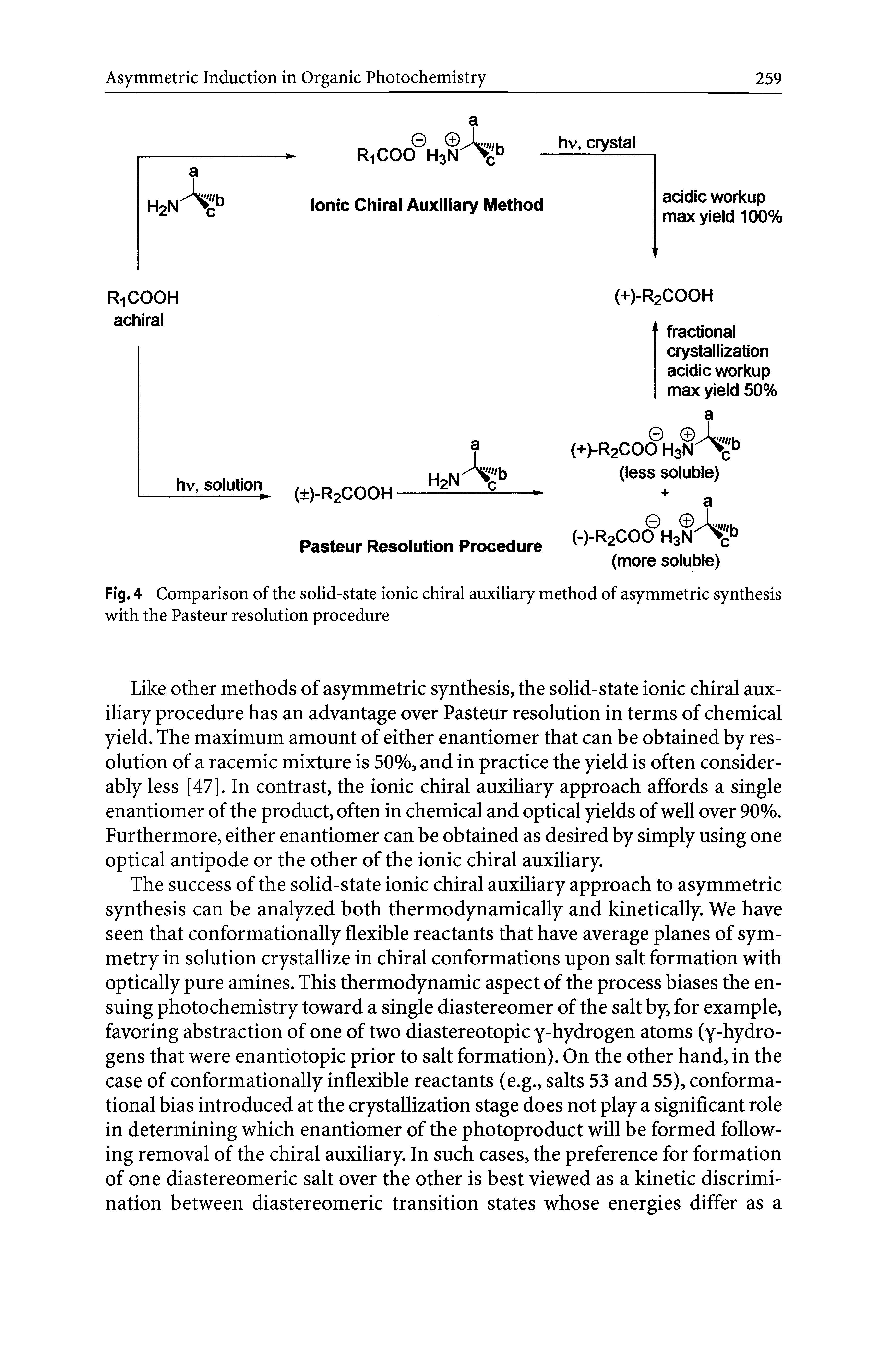 Fig. 4 Comparison of the solid-state ionic chiral auxiliary method of asymmetric synthesis with the Pasteur resolution procedure...