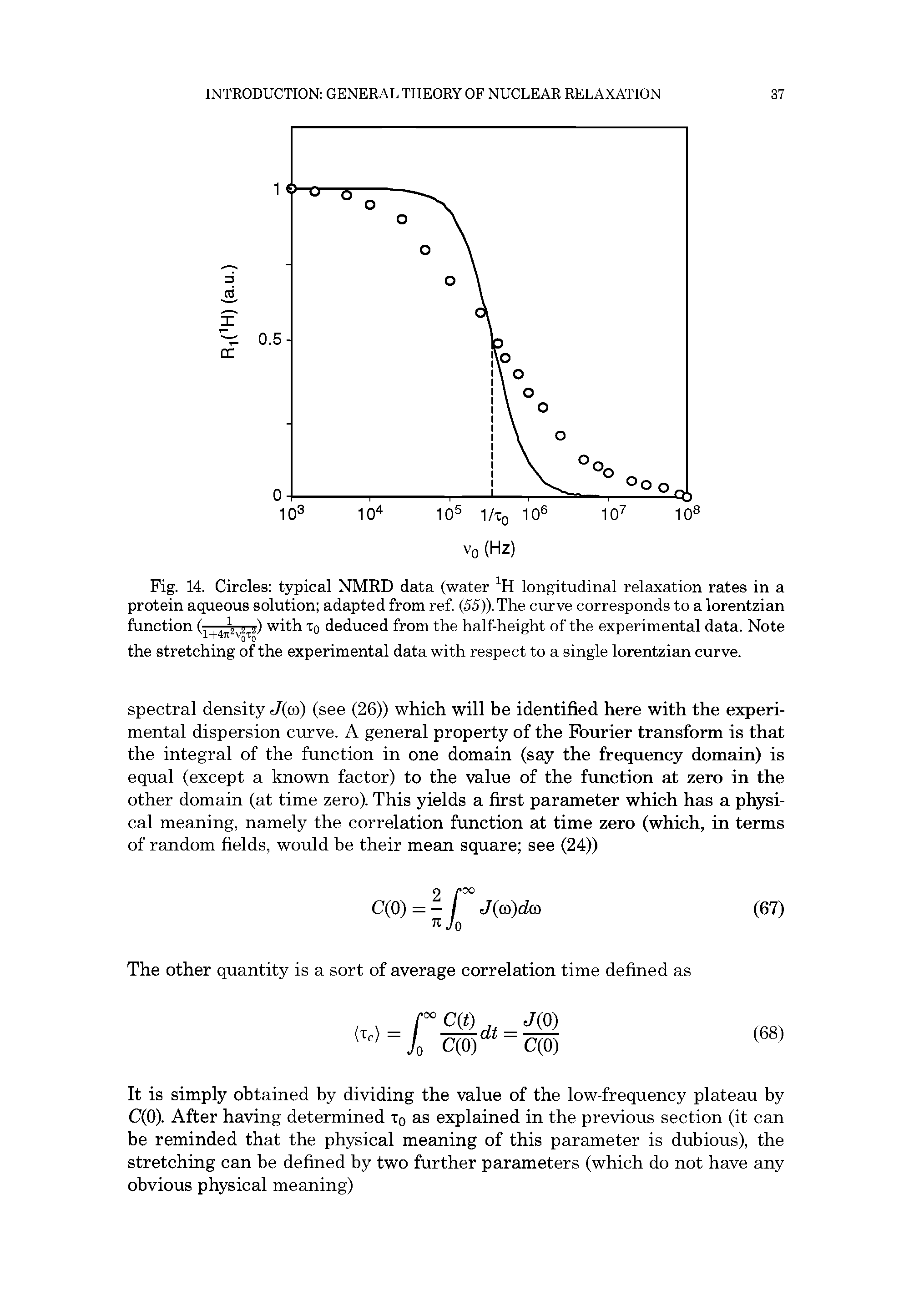 Fig. 14. Circles typical NMRD data (water longitudinal relaxation rates in a protein aqueous solution adapted from ref. (55)).The curve corresponds to a lorentzian function with tq deduced from the half-height of the experimental data. Note...