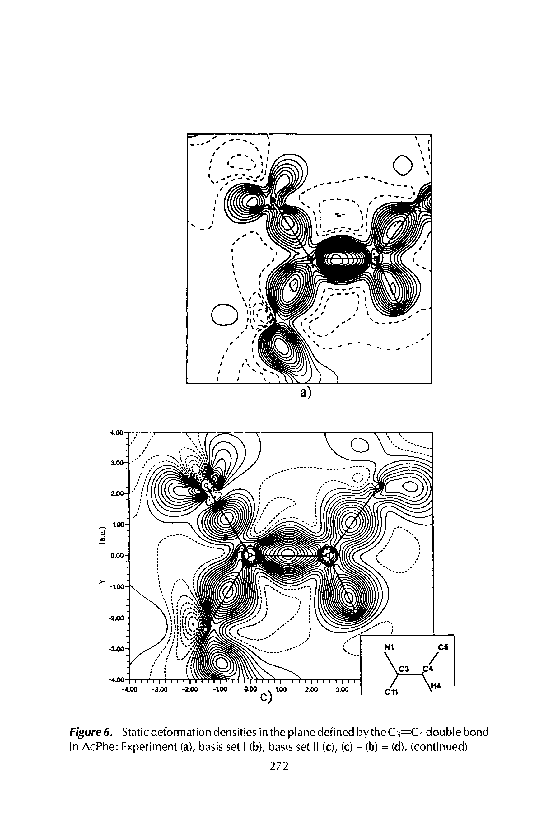 Figure 6. Static deformation densities in the plane defined by the C3=C4 double bond in AcPhe Experiment (a), basis set I (b), basis set II (c), (c) - (b) = (d). (continued)...