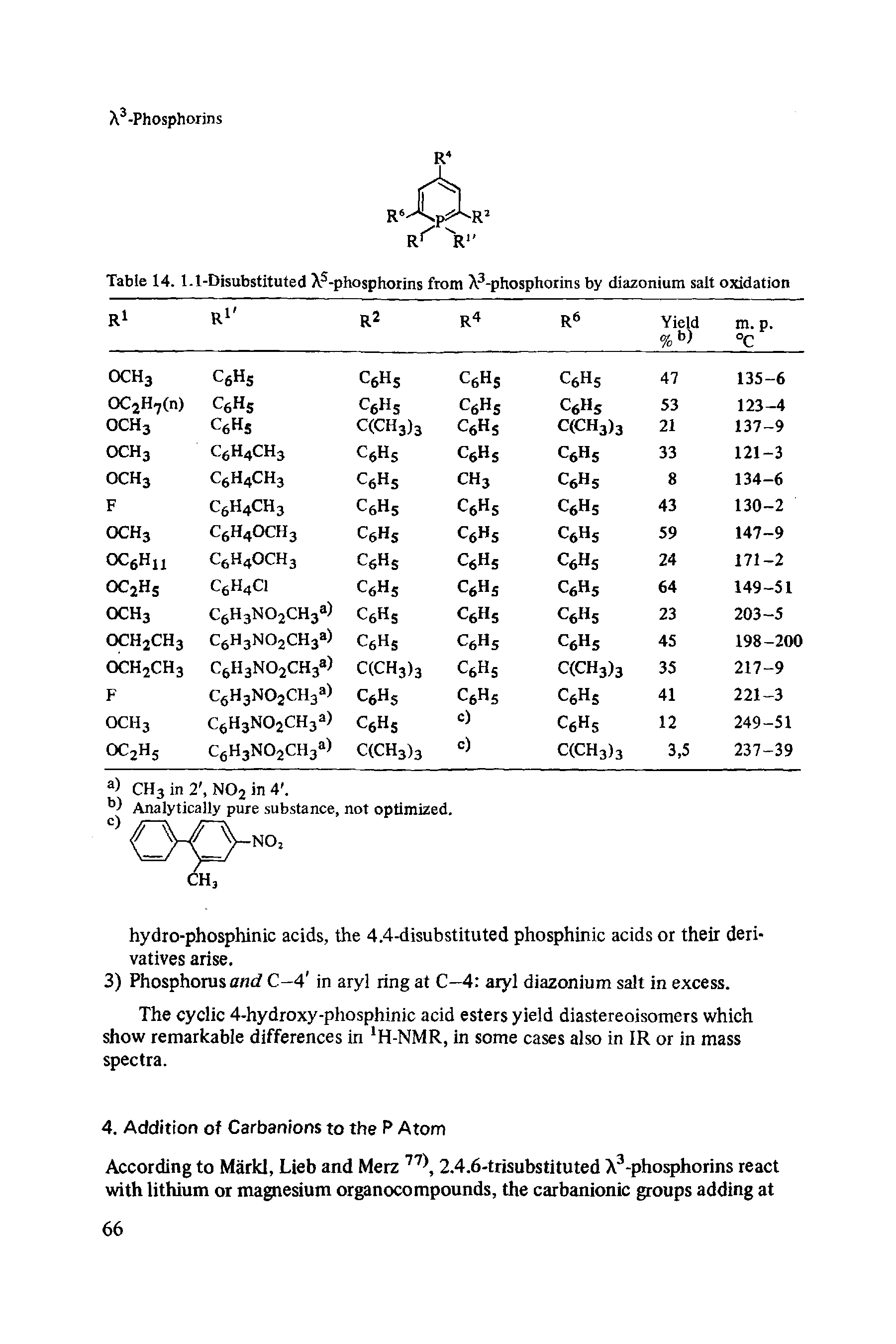 Table 14. 1.1-Disubstituted X -phosphorins from X -phosphorins by diazonium salt oxidation...