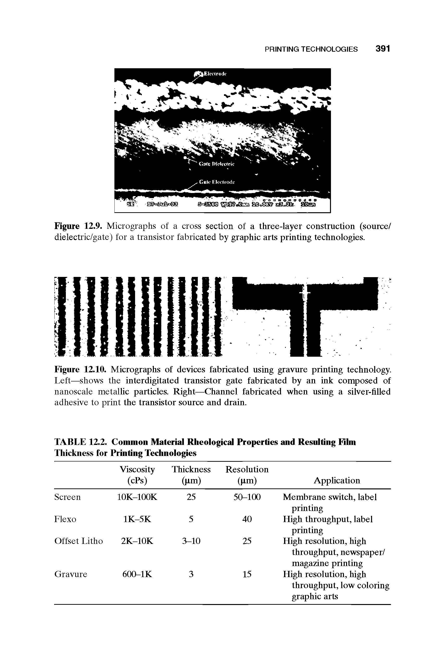 Figure 12.10. Micrographs of devices fabricated using gravure printing technology. Left—shows the interdigitated transistor gate fabricated by an ink composed of nanoscale metallic particles. Right—Channel fabricated when using a silver-filled adhesive to print the transistor source and drain.
