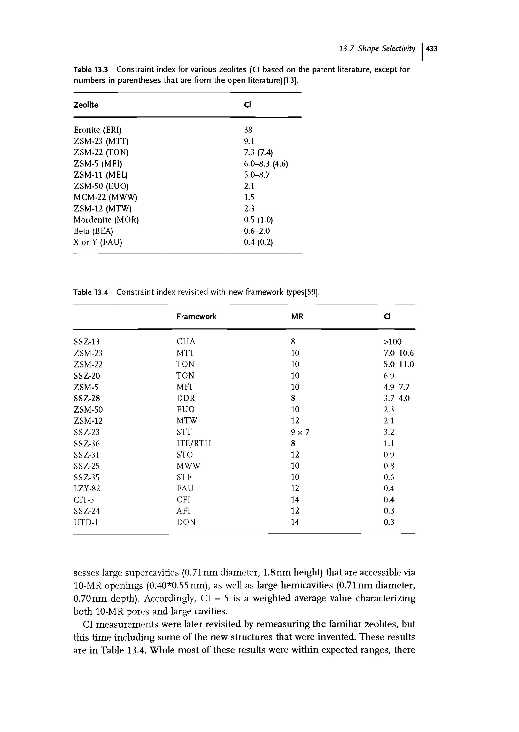 Table 13.4 Constraint index revisited with new framework types[59].