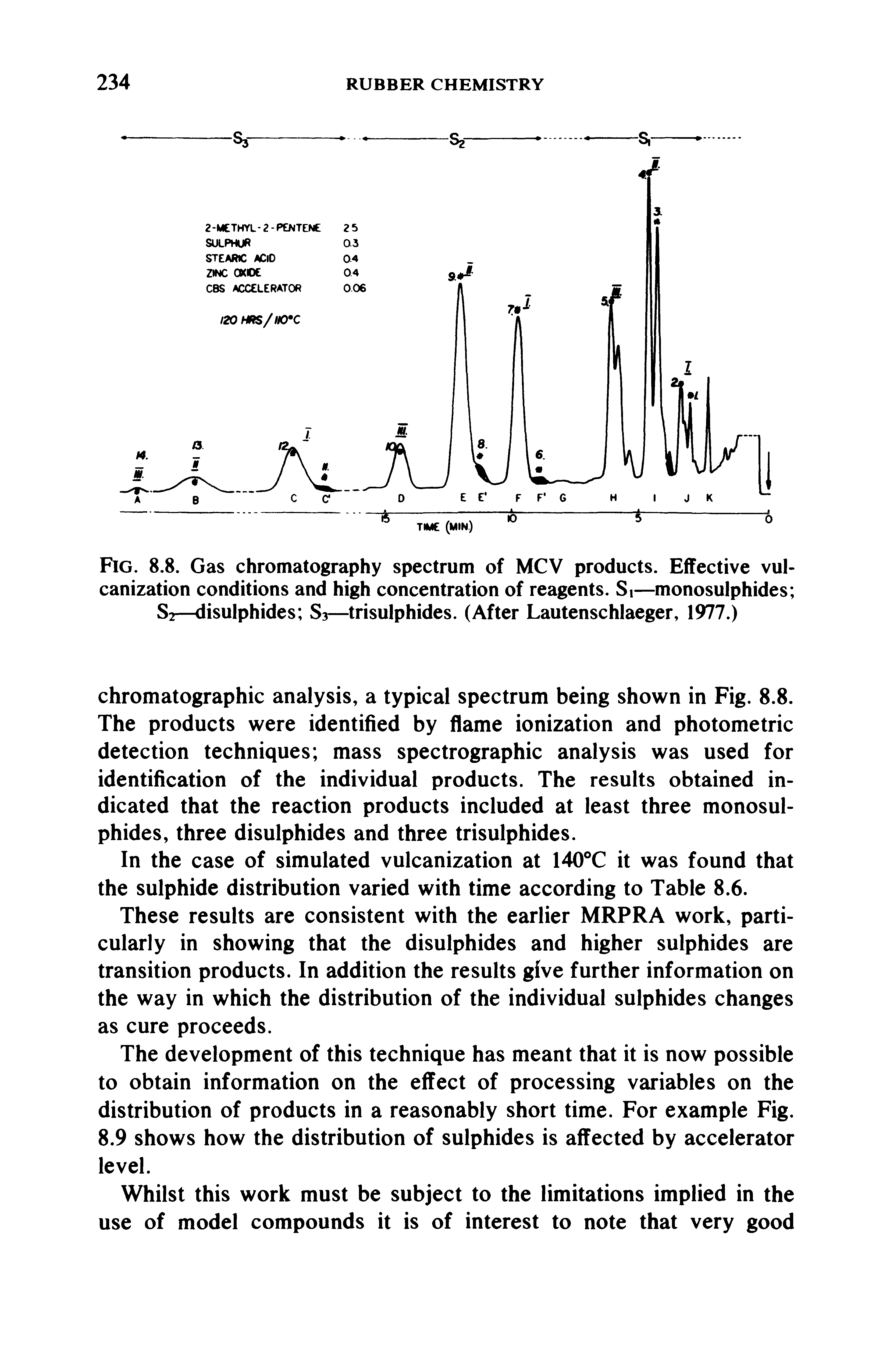 Fig. 8.8. Gas chromatography spectrum of MCV products. Effective vulcanization conditions and high concentration of reagents. Si—monosulphides S2—disulphides S3— trisulphides. (After Lautenschlaeger, 1977.)...