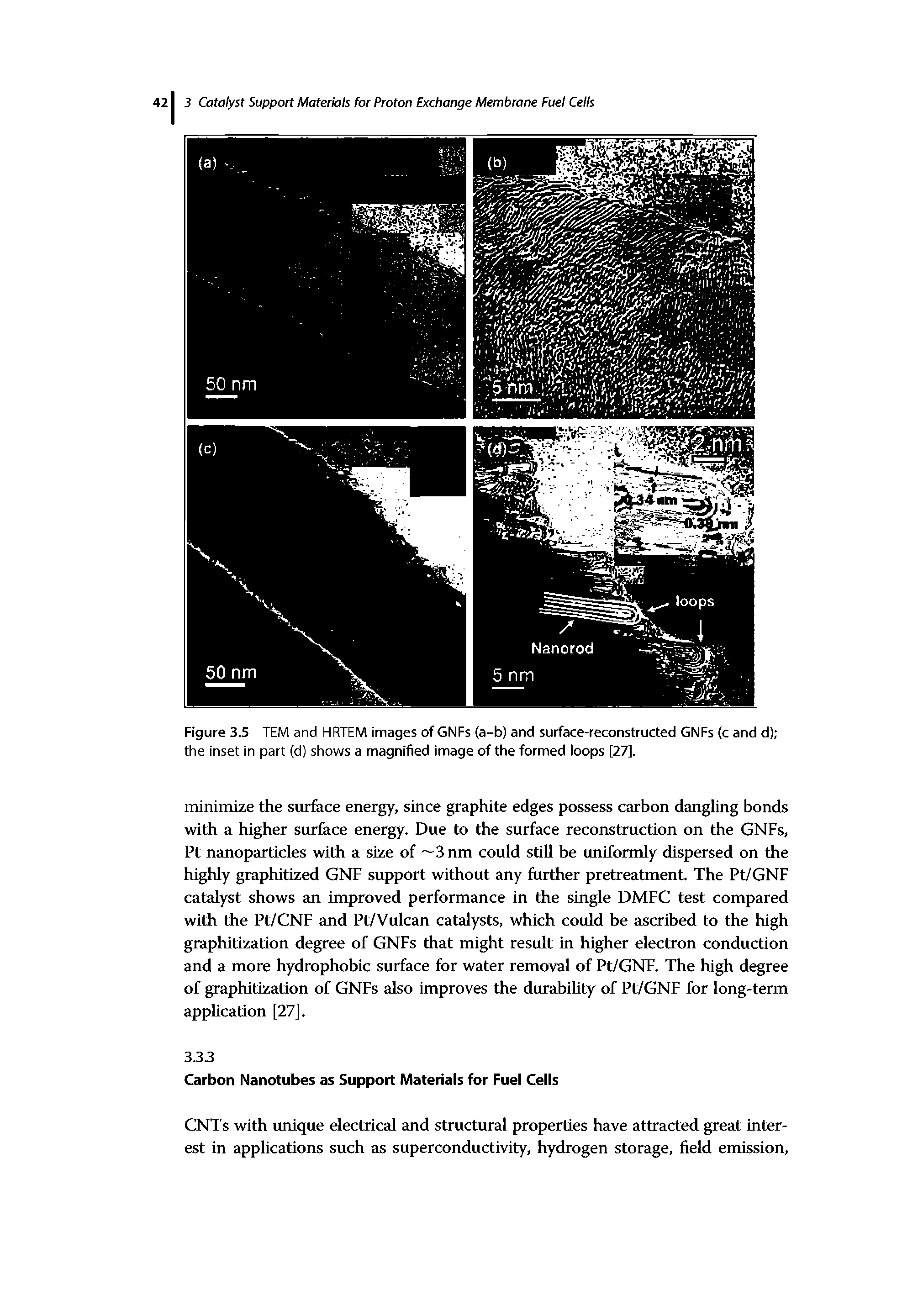 Figure 3.5 TEM and HRTEM images of GNFs (a-b) and surface-reconstructed GNFs (c and d) the inset in part (d) shows a magnified image of the formed loops [27].