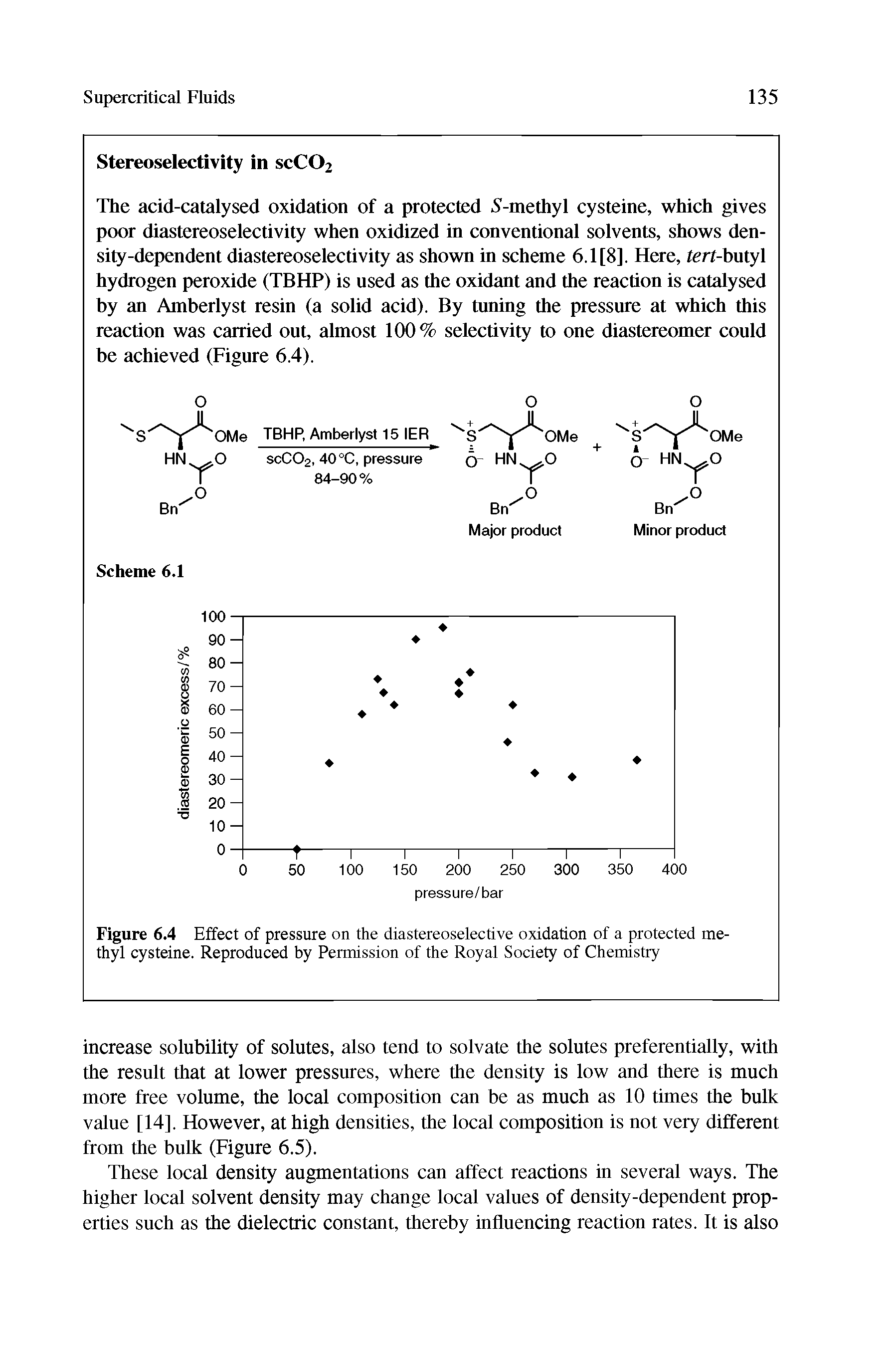 Figure 6.4 Effect of pressure on the diastereoselective oxidation of a protected methyl cysteine. Reproduced by Permission of the Royal Society of Chemistry...