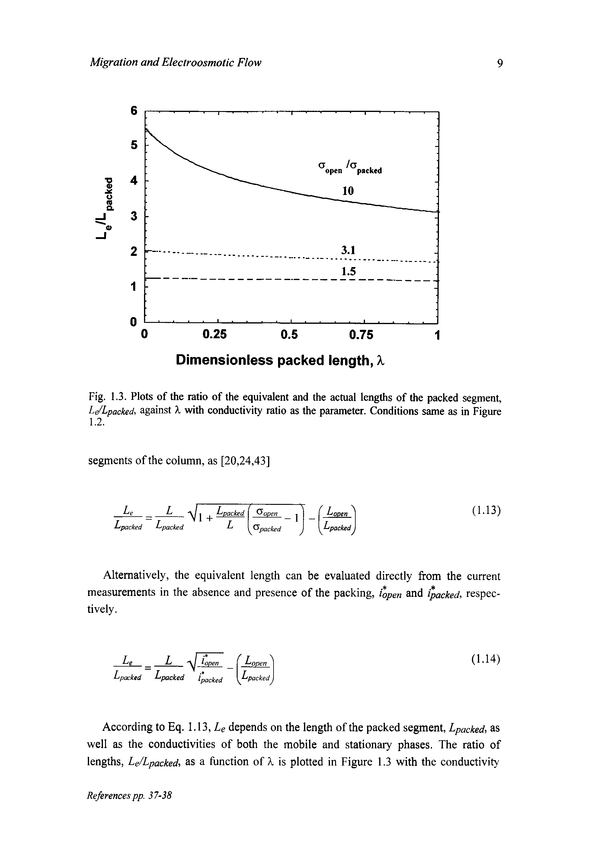 Fig. 1.3. Plots of the ratio of the equivalent and the actual lengths of the packed segment, Le/Lpacked, against X with conductivity ratio as the parameter. Conditions same as in Figure 1.2.