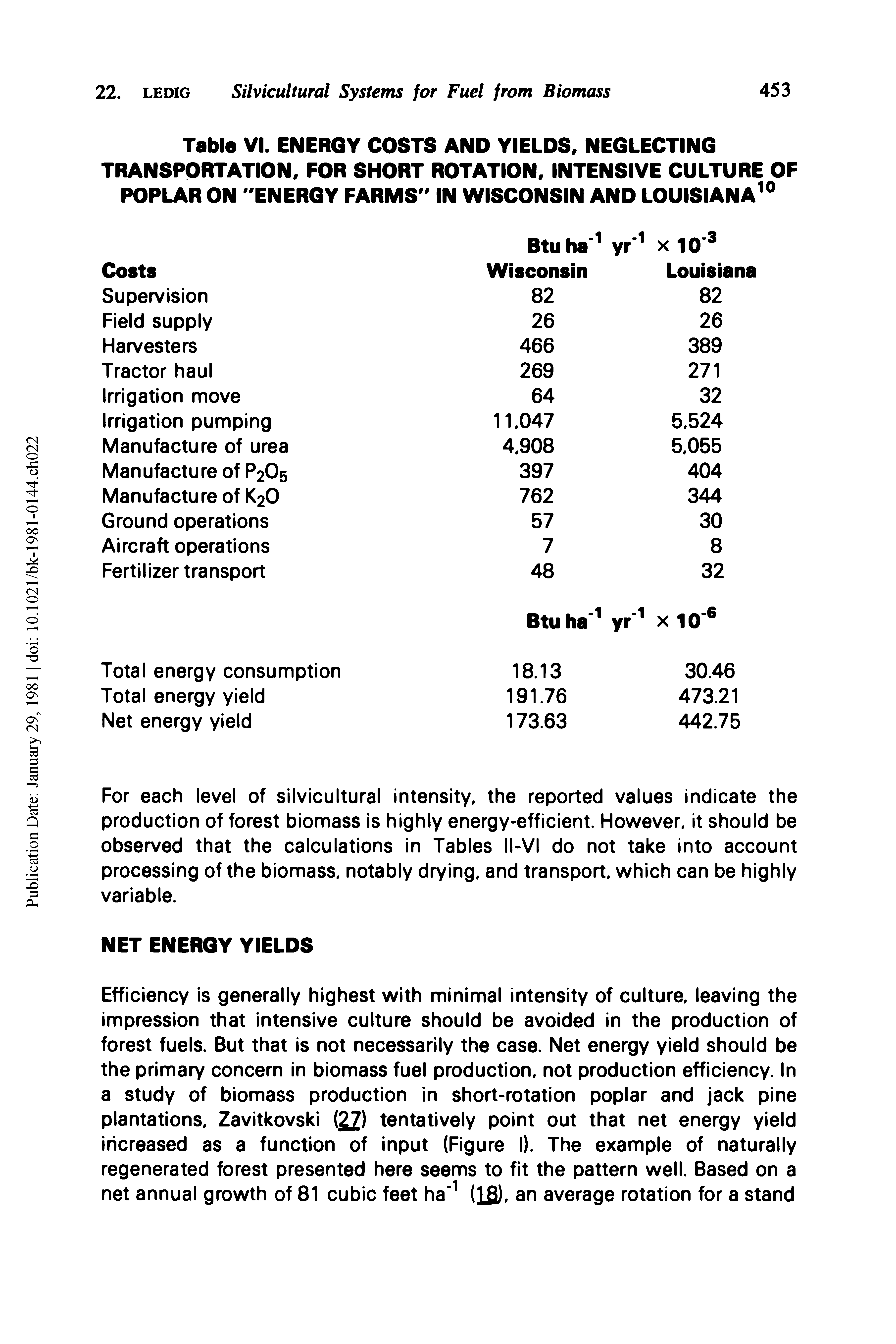 Table VI. ENERGY COSTS AND YIELDS, NEGLECTING TRANSPORTATION, FOR SHORT ROTATION, INTENSIVE CULTURE OF POPLAR ON "ENERGY FARMS" IN WISCONSIN AND LOUISIANA ...