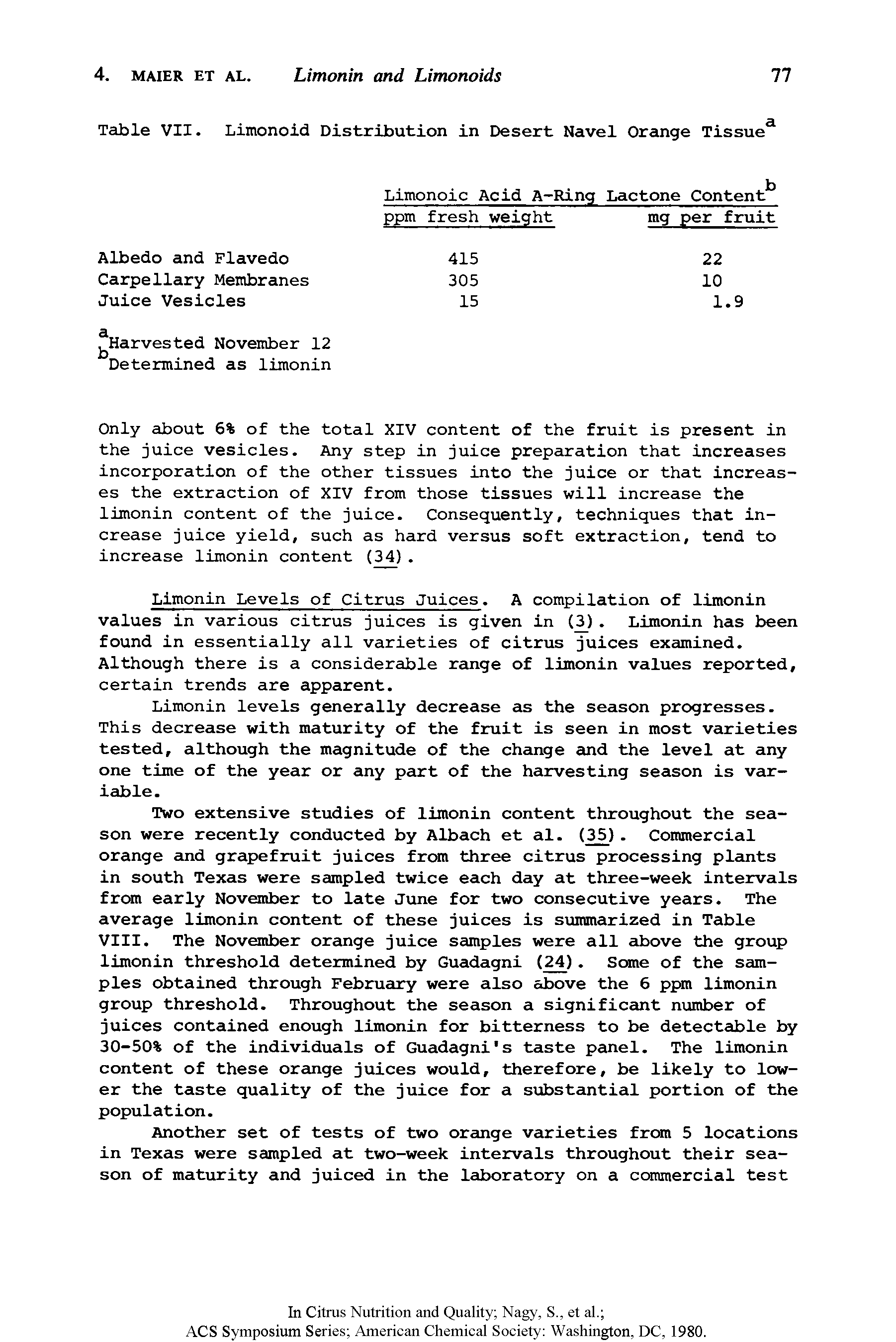 Table VII. Limonoid Distribution in Desert Navel Orange Tissue3...