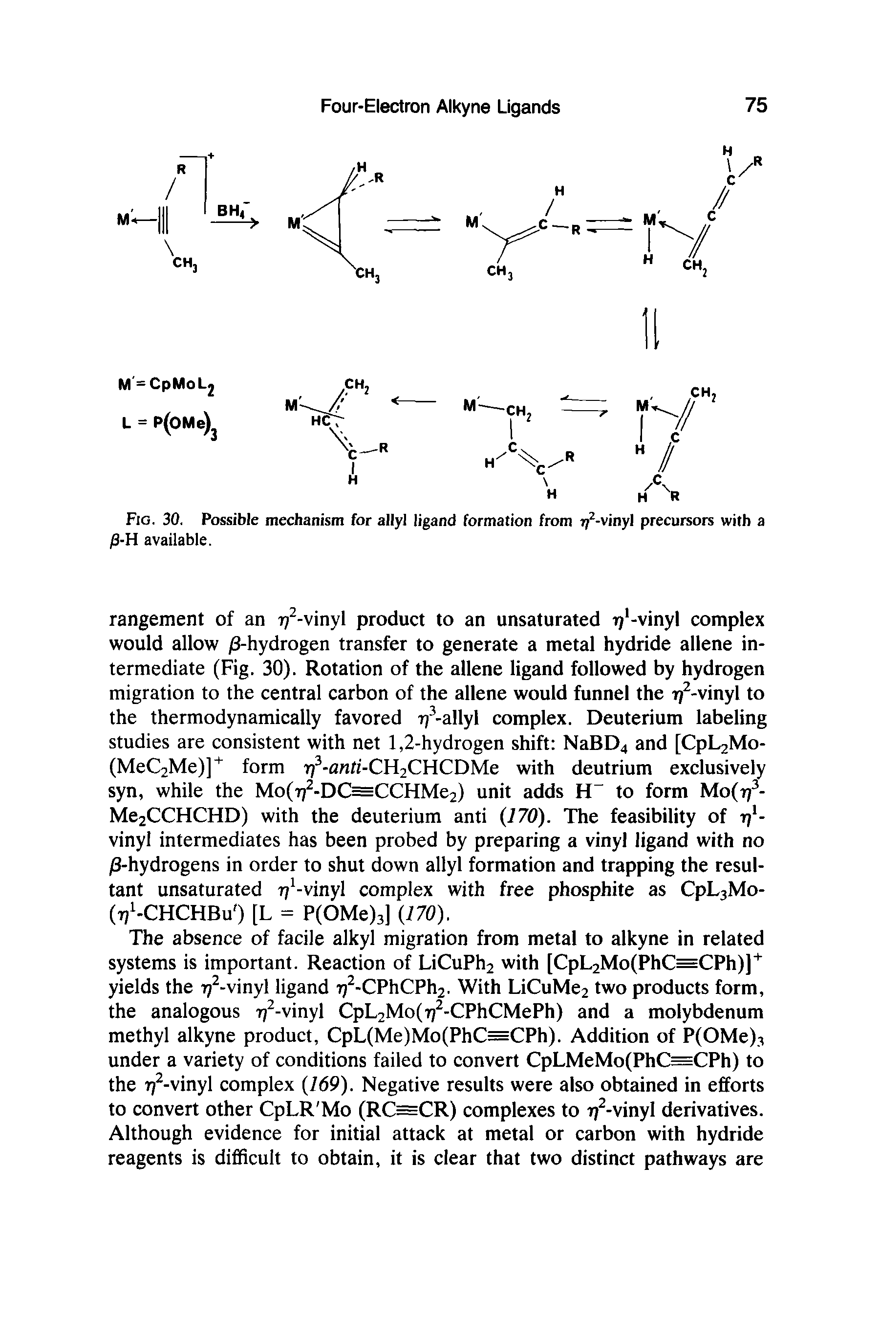 Fig. 30. Possible mechanism for allyl ligand formation from r/2-vinyl precursors with a /3-H available.