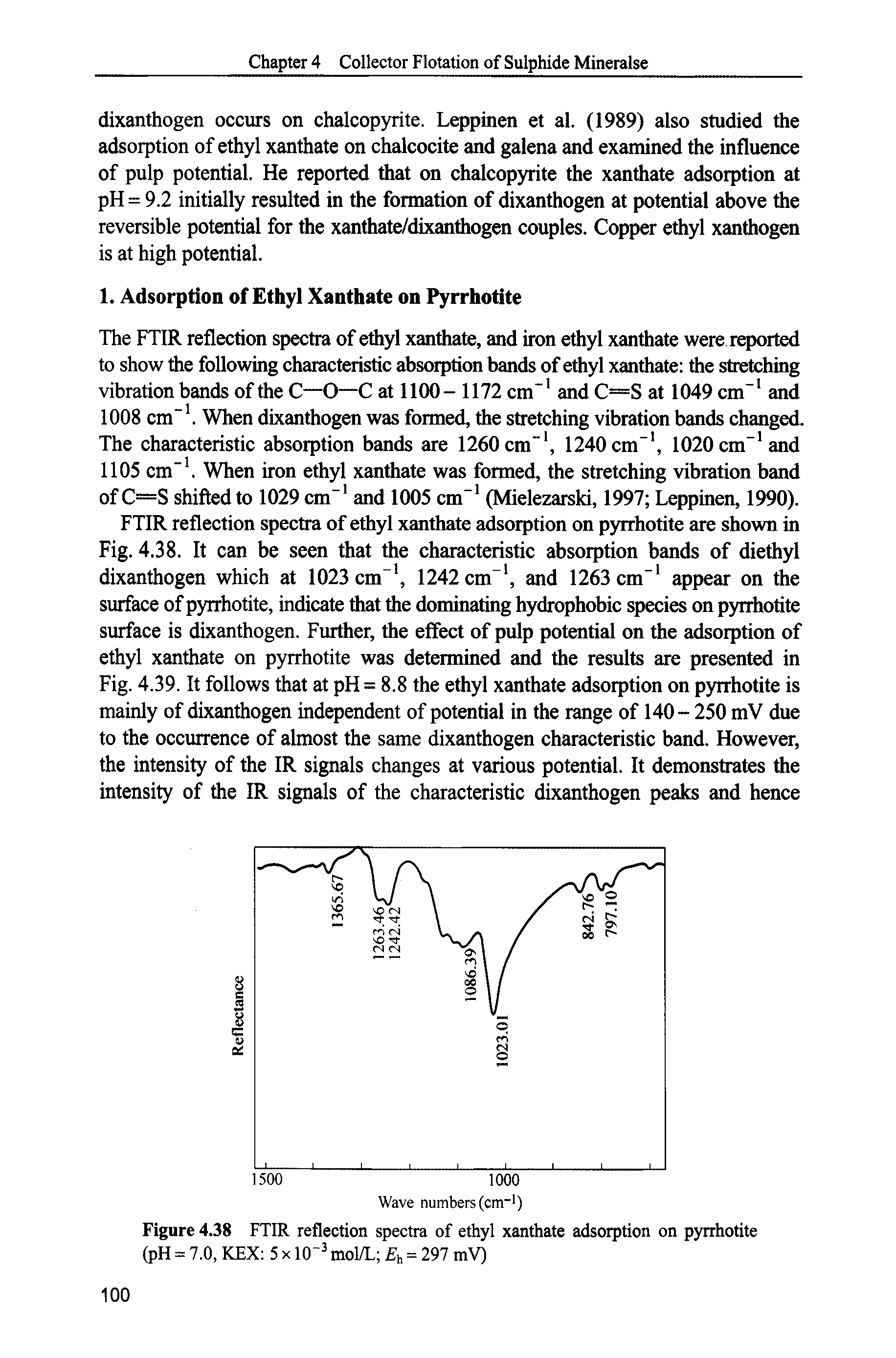 Figure 4.38 FTIR reflection spectra of ethyl xanthate adsorption on pyrrhotite (pH = 7.0, KEX 5 x 10 mol/L = 297 mV)...