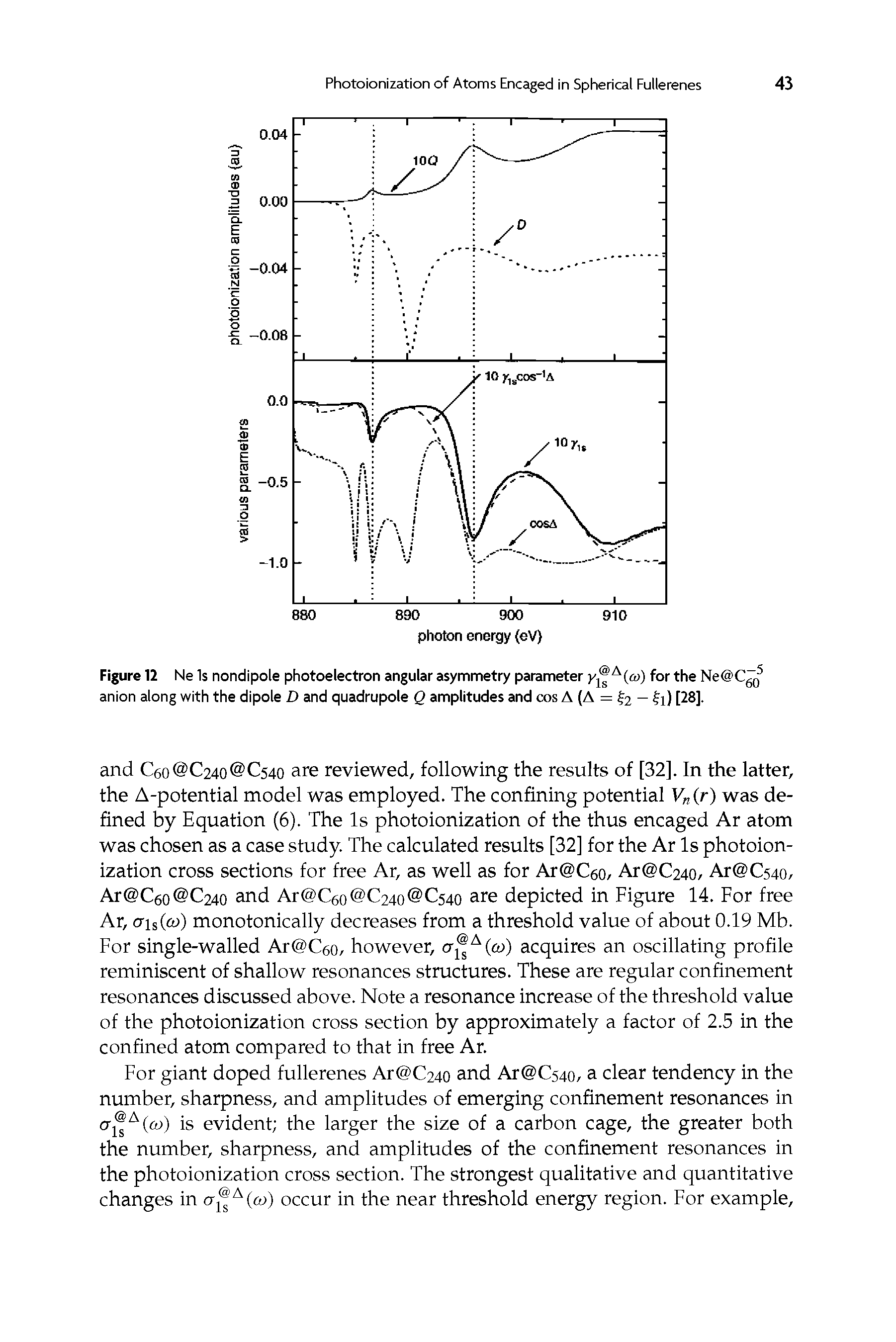 Figure 12 Ne Is nondipole photoelectron angular asymmetry parameter y A(a>) for the Ne C605 anion along with the dipole D and quadrupole Q amplitudes and cos A (A = 2 — ti) [28].