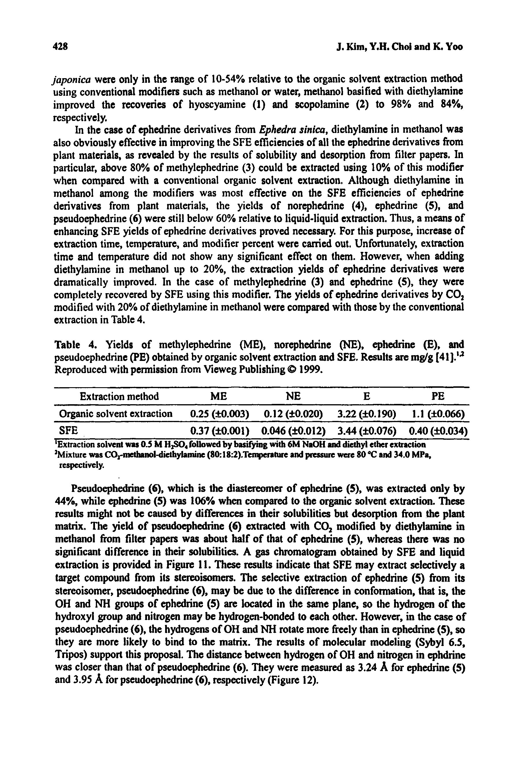 Table 4. Yields of methylephedrine (ME), norephedrine (NE), ephedrine (E), and pseudoephedrine (PE) obtained by organic solvent extraction and SFE. Results are mg/g [41].u Reproduced with permission from Vieweg Publishing 1999.